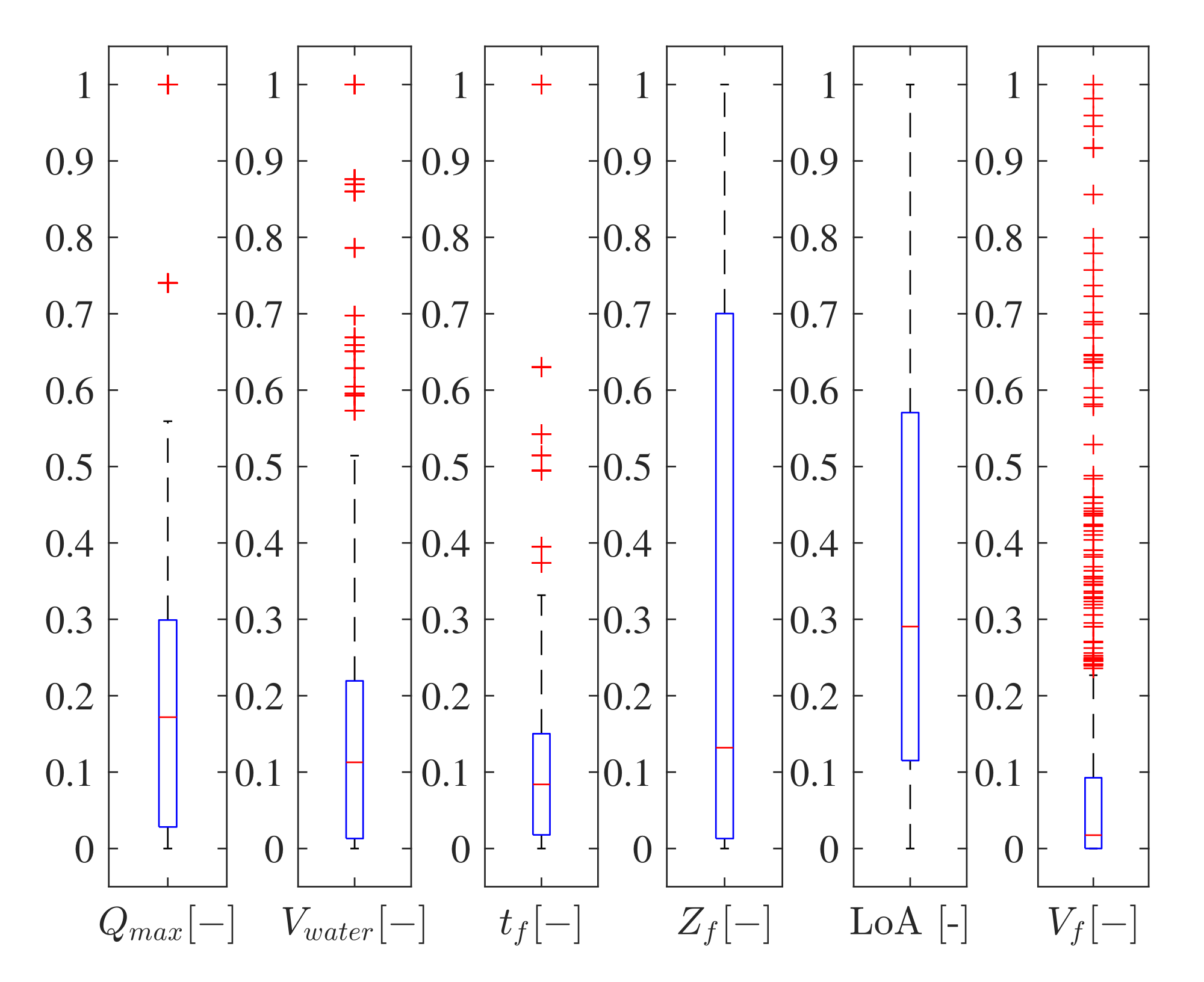 Water 13 00818 g006 Water 13 00818 g006