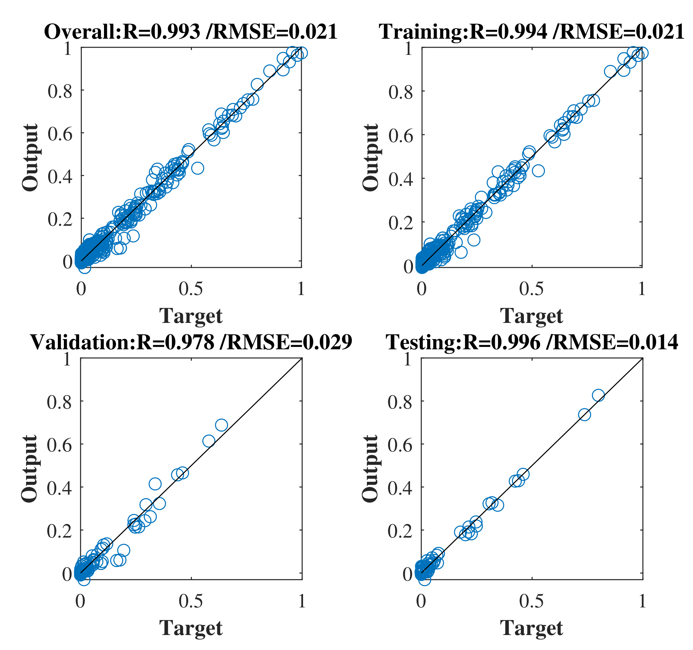 Water 13 00818 g008 Water 13 00818 g008