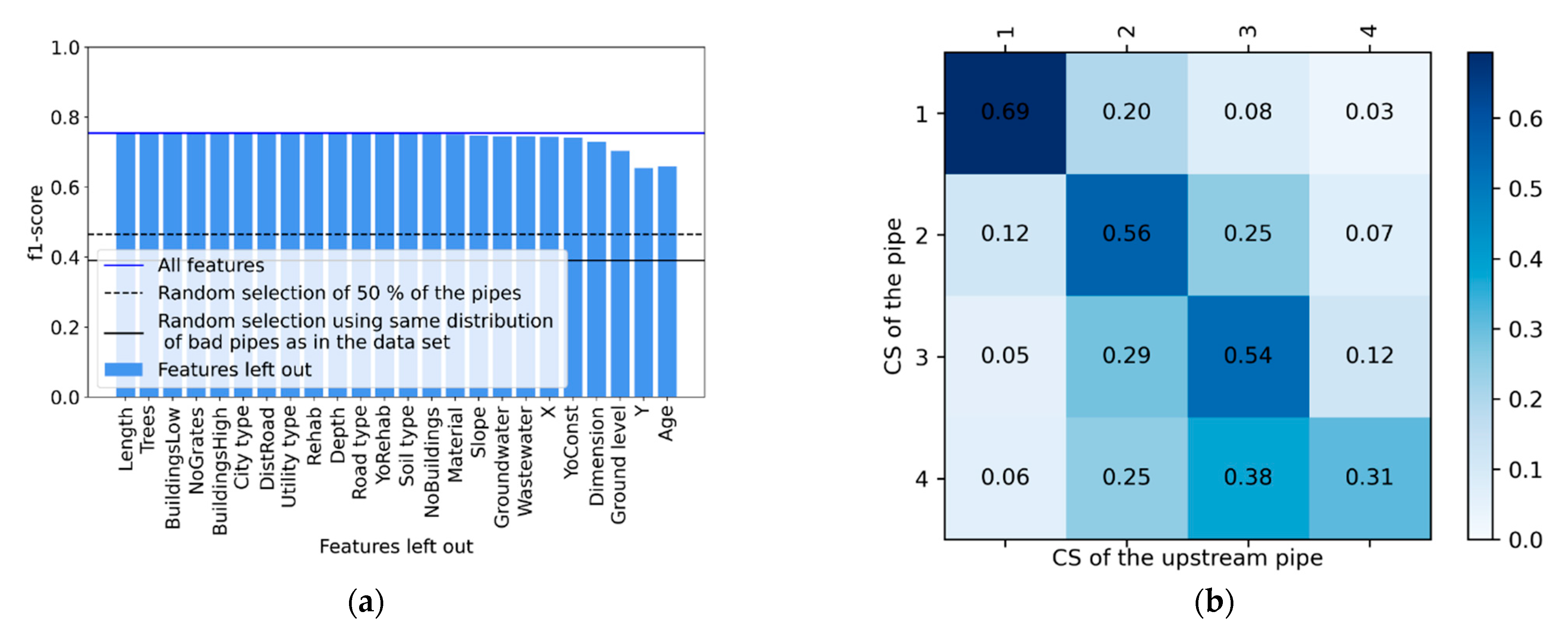 Water 13 00819 g002 Water 13 00819 g002
