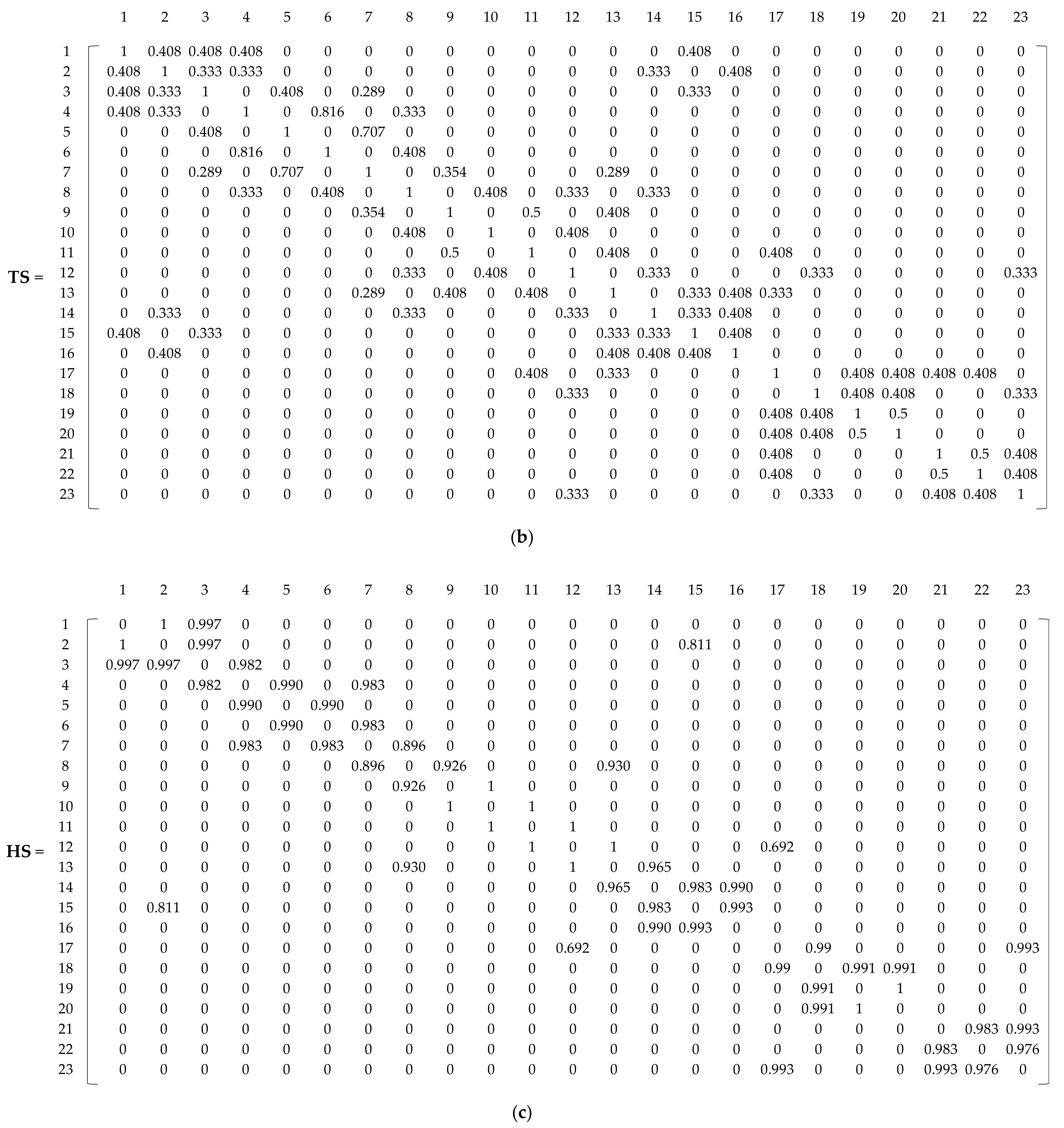 Water 13 00836 g005b Water 13 00836 g005b