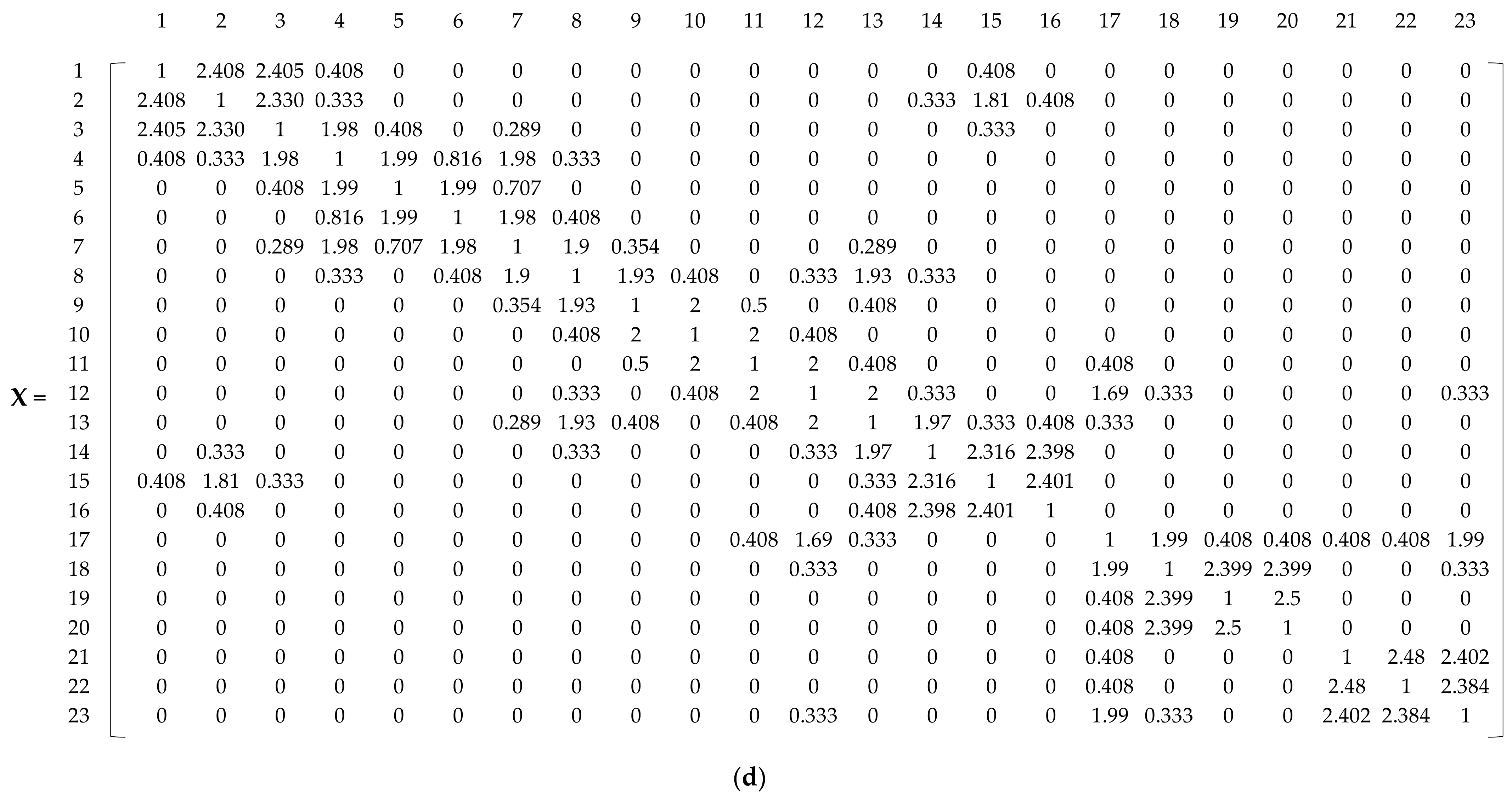 Water 13 00836 g005c Water 13 00836 g005c