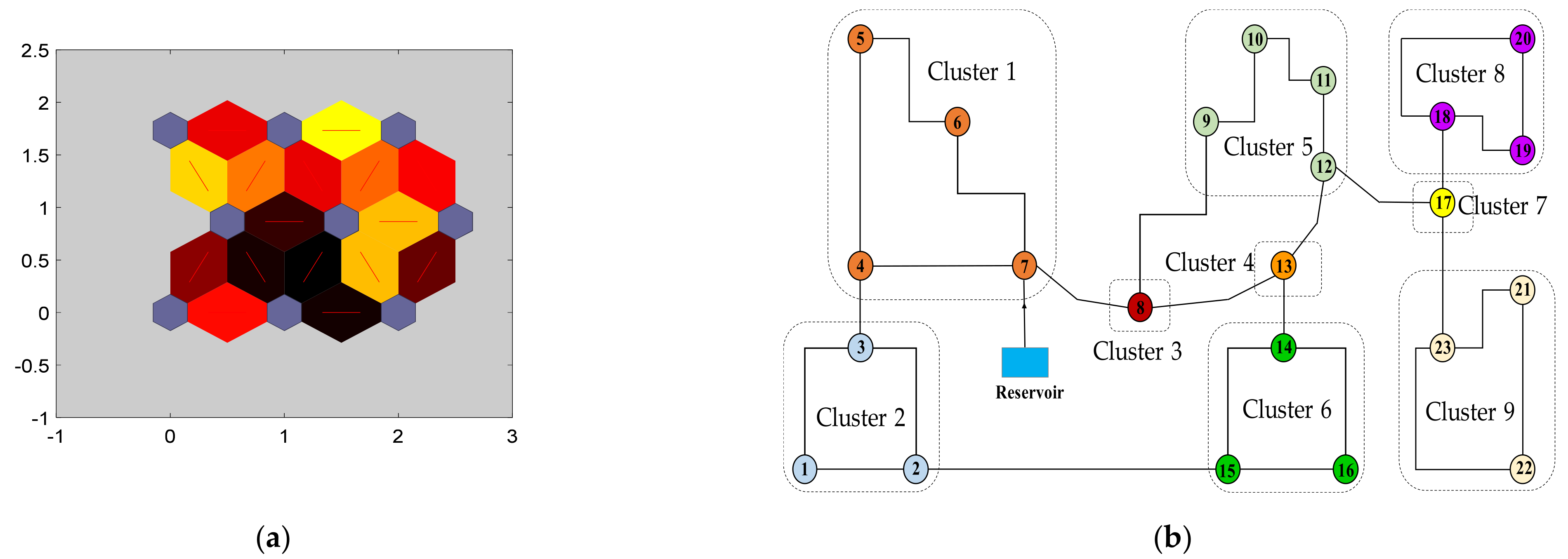 Water 13 00836 g006 Water 13 00836 g006