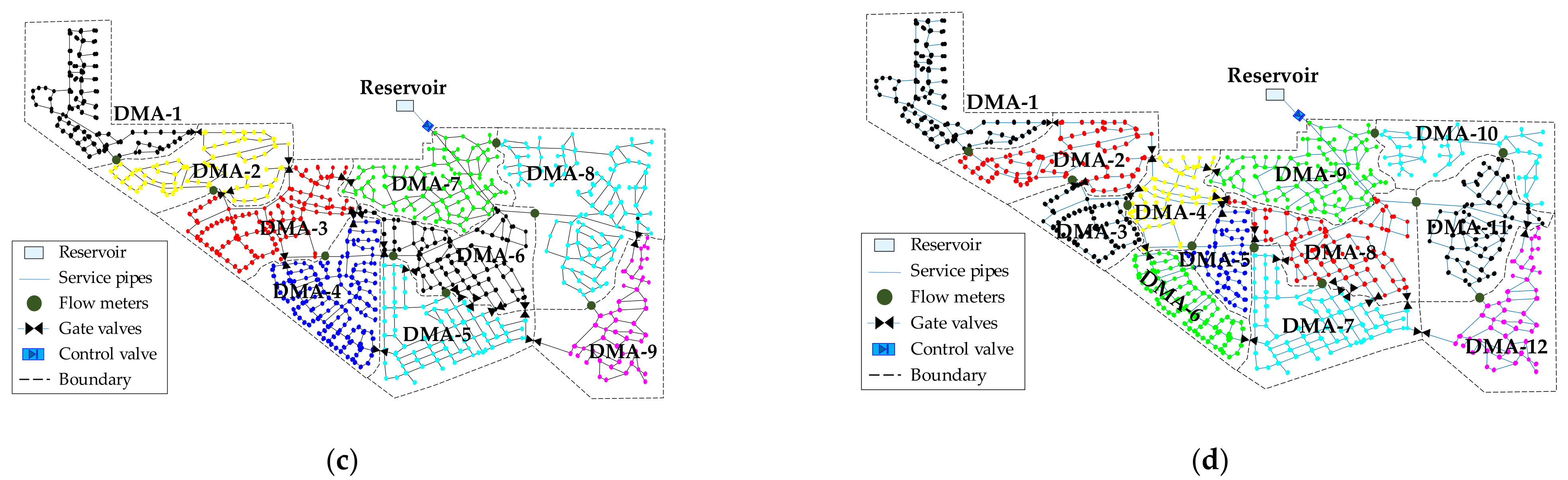 Water 13 00836 g009b Water 13 00836 g009b