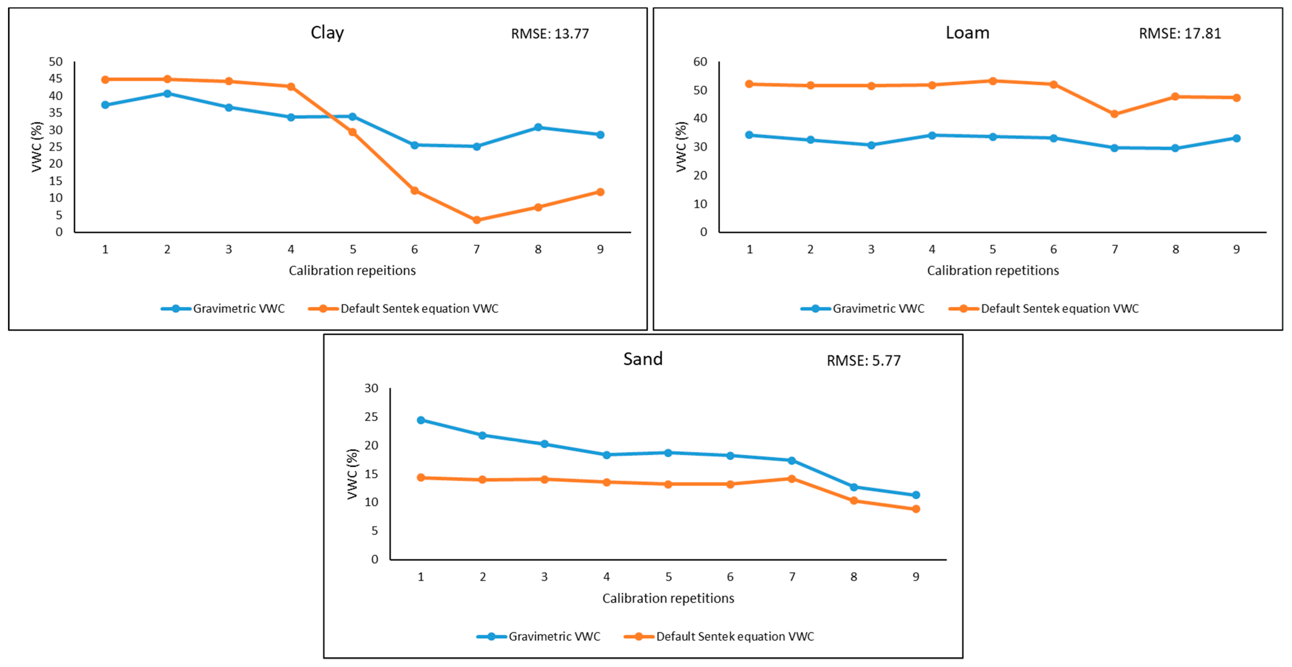 Water 13 00837 g004 Water 13 00837 g004