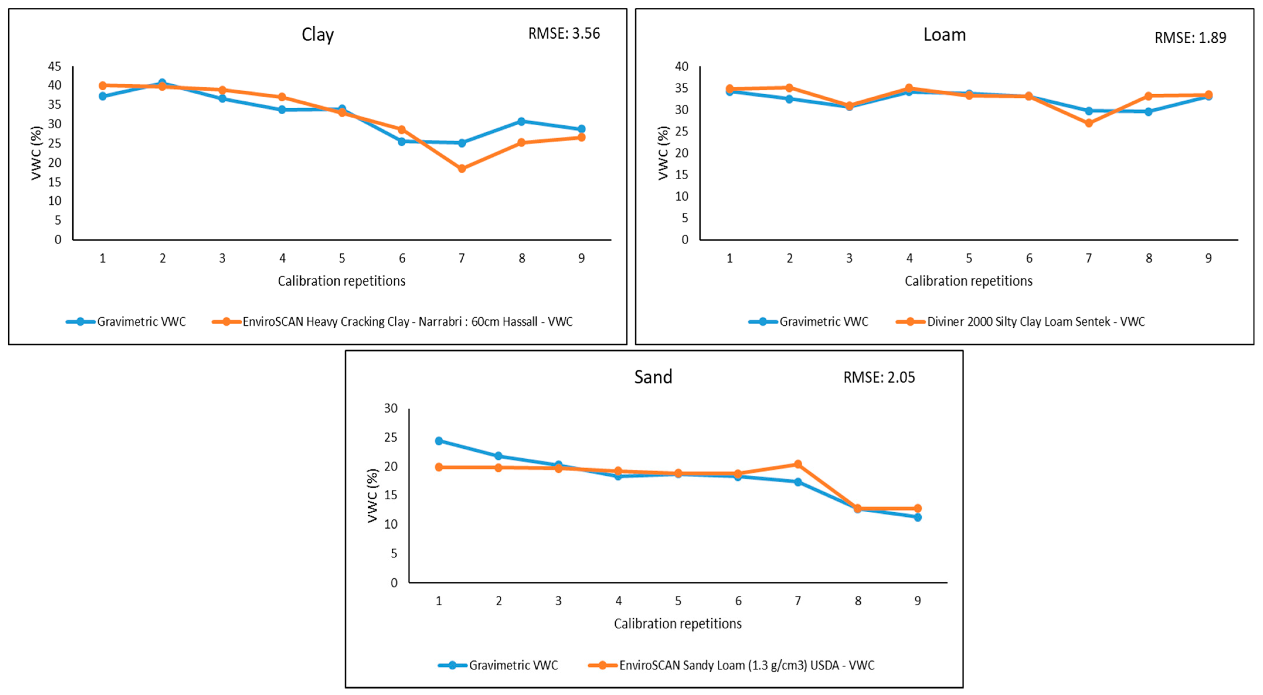 Water 13 00837 g005 Water 13 00837 g005