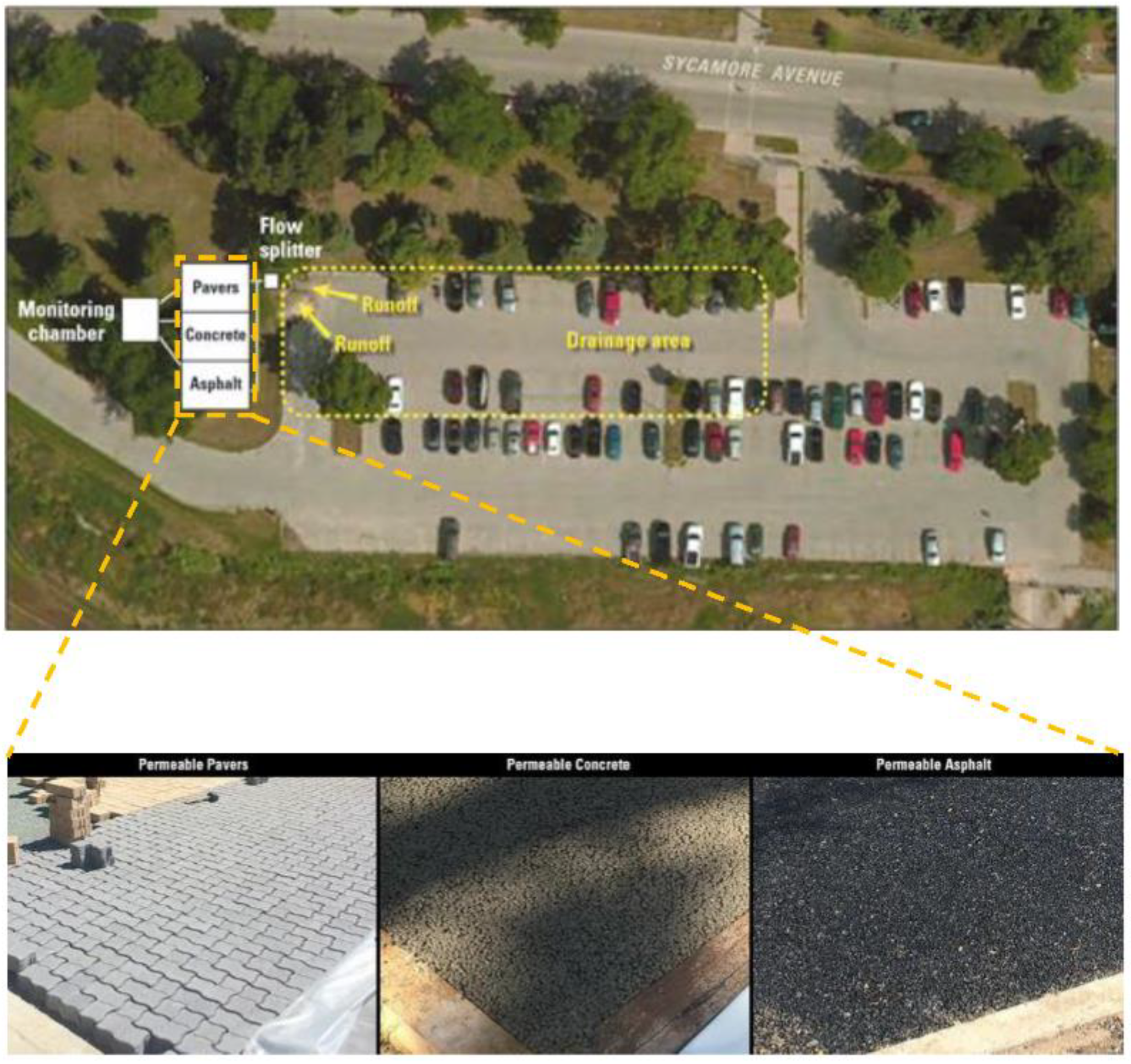 Water 13 00844 g003 Water 13 00844 g003