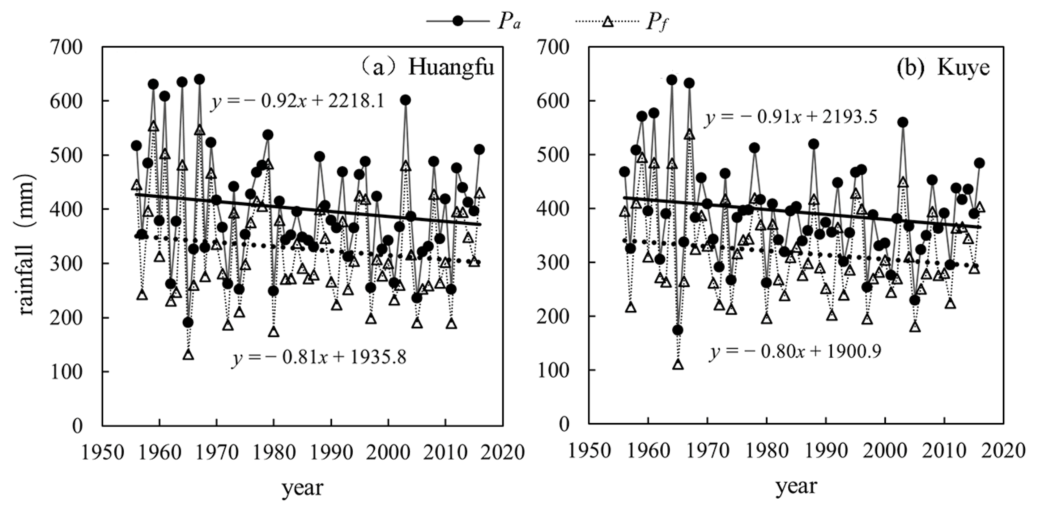 Water 13 00845 g001 Water 13 00845 g001