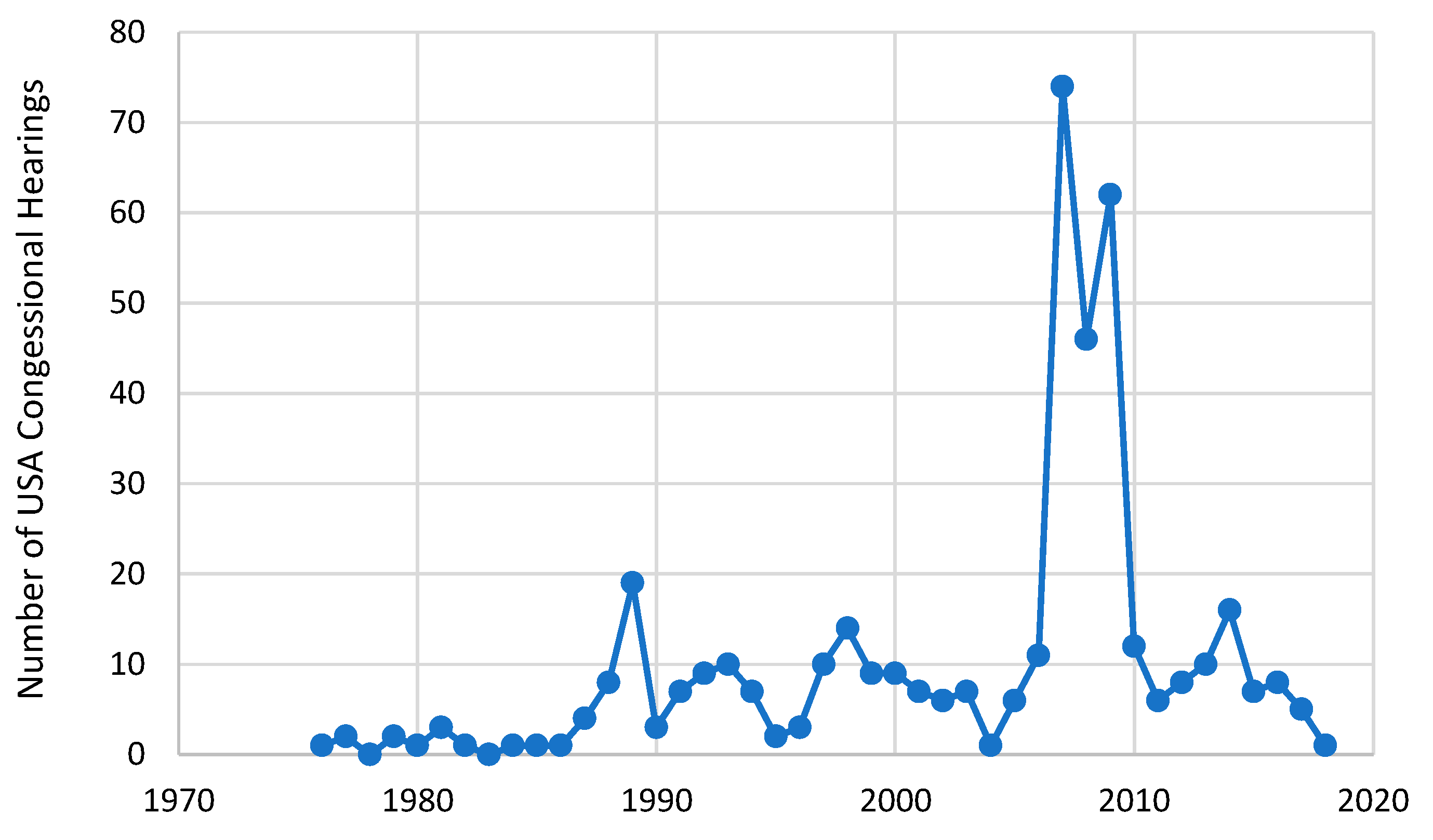 Water 13 00849 g009 Water 13 00849 g009