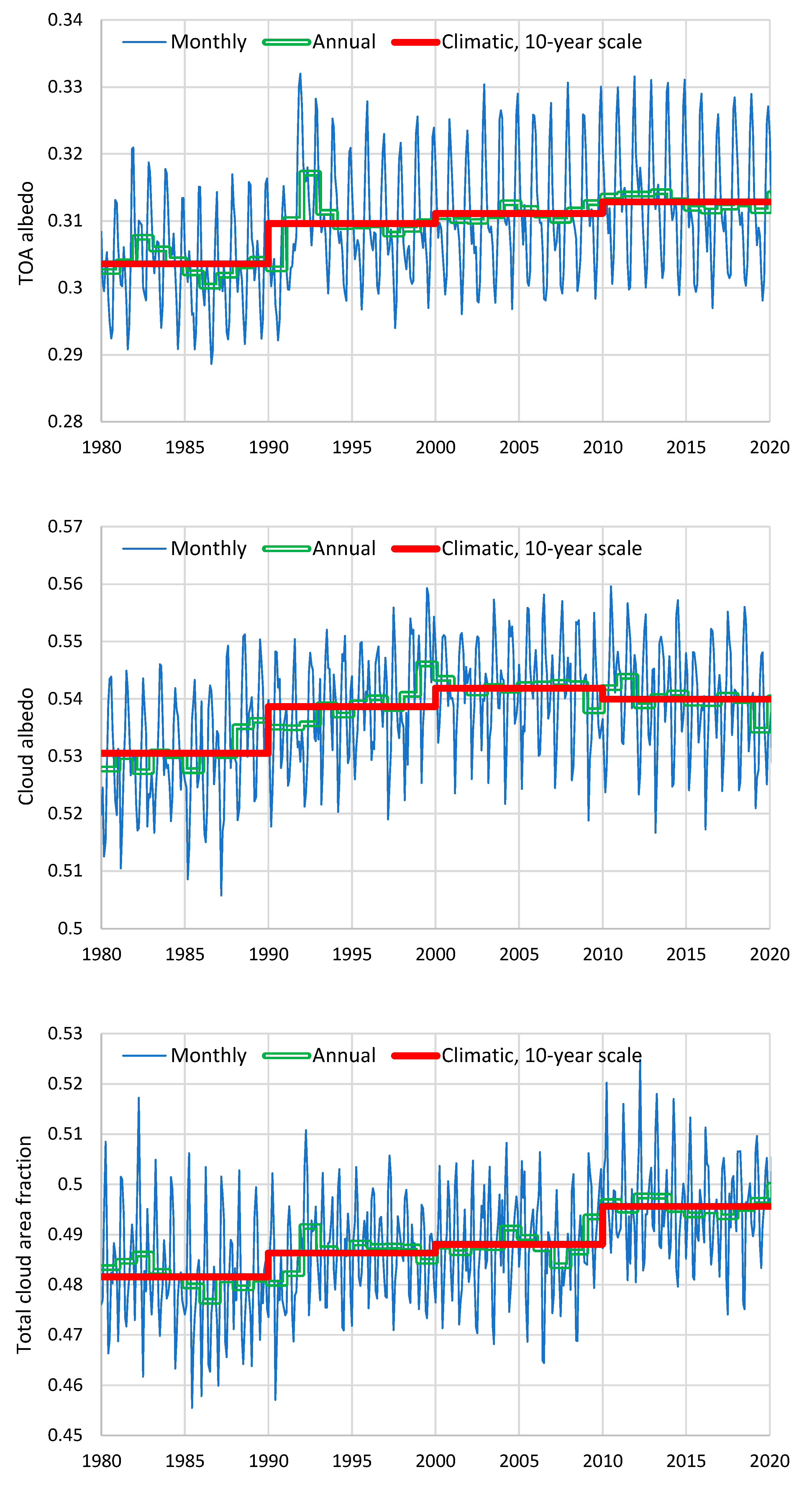 Water 13 00849 g0a4 Water 13 00849 g0a4