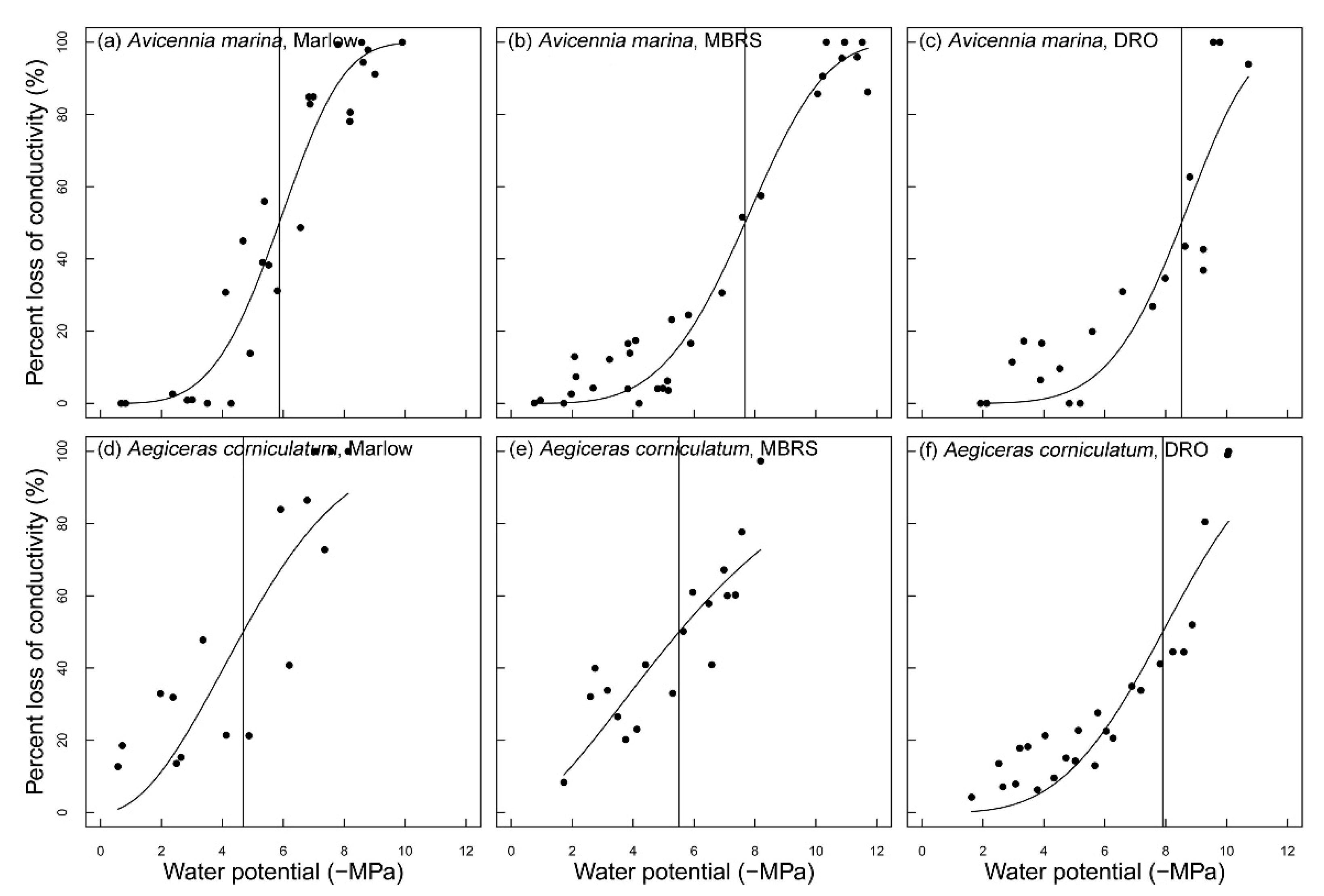 Water 13 00850 g001 Water 13 00850 g001