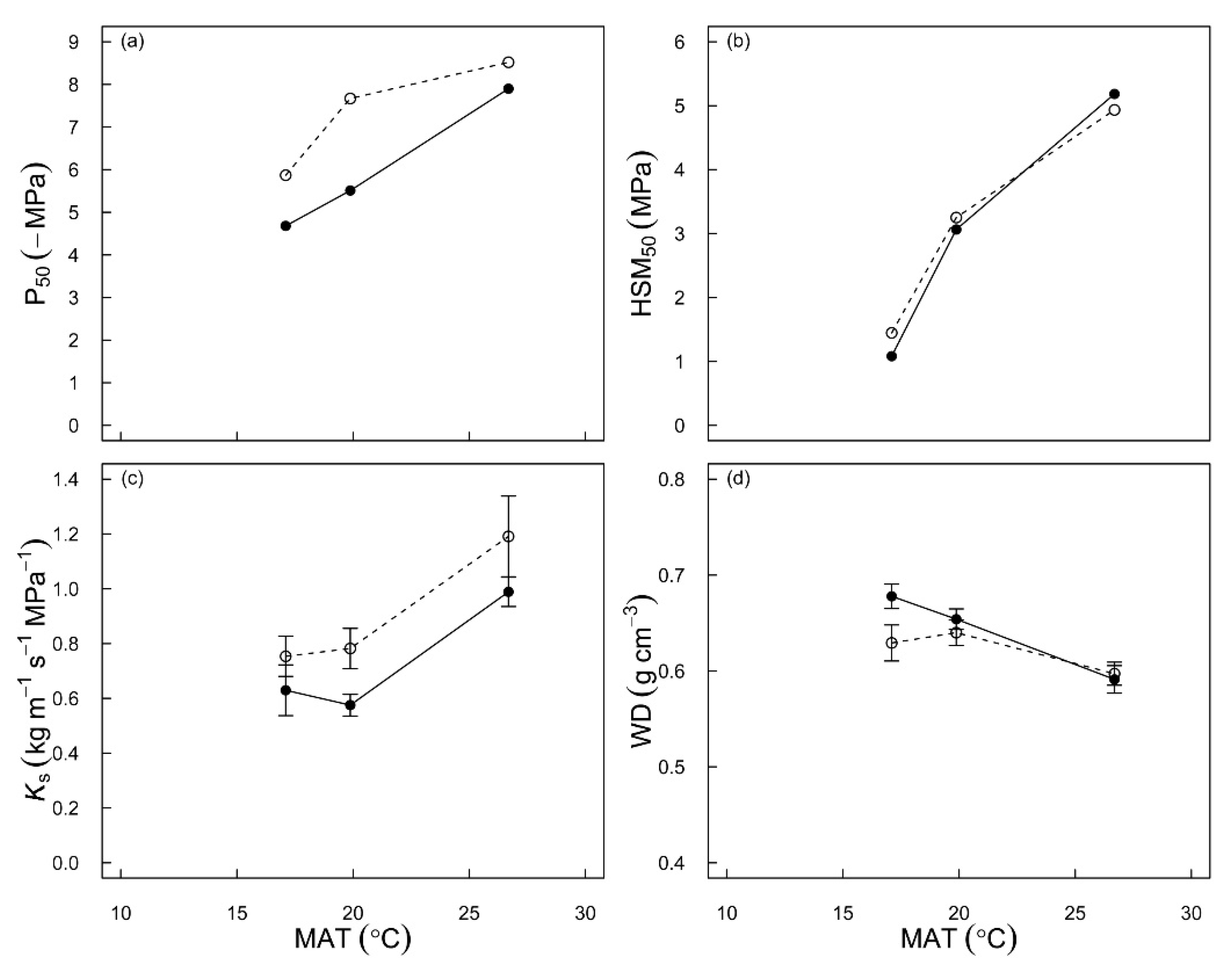 Water 13 00850 g002 Water 13 00850 g002