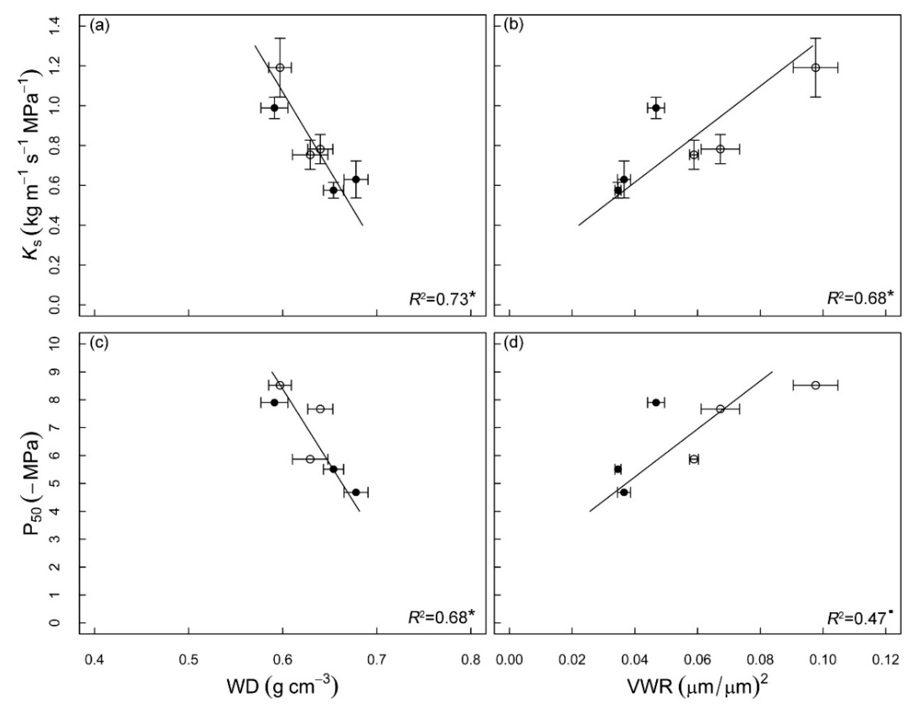 Water 13 00850 g004 Water 13 00850 g004