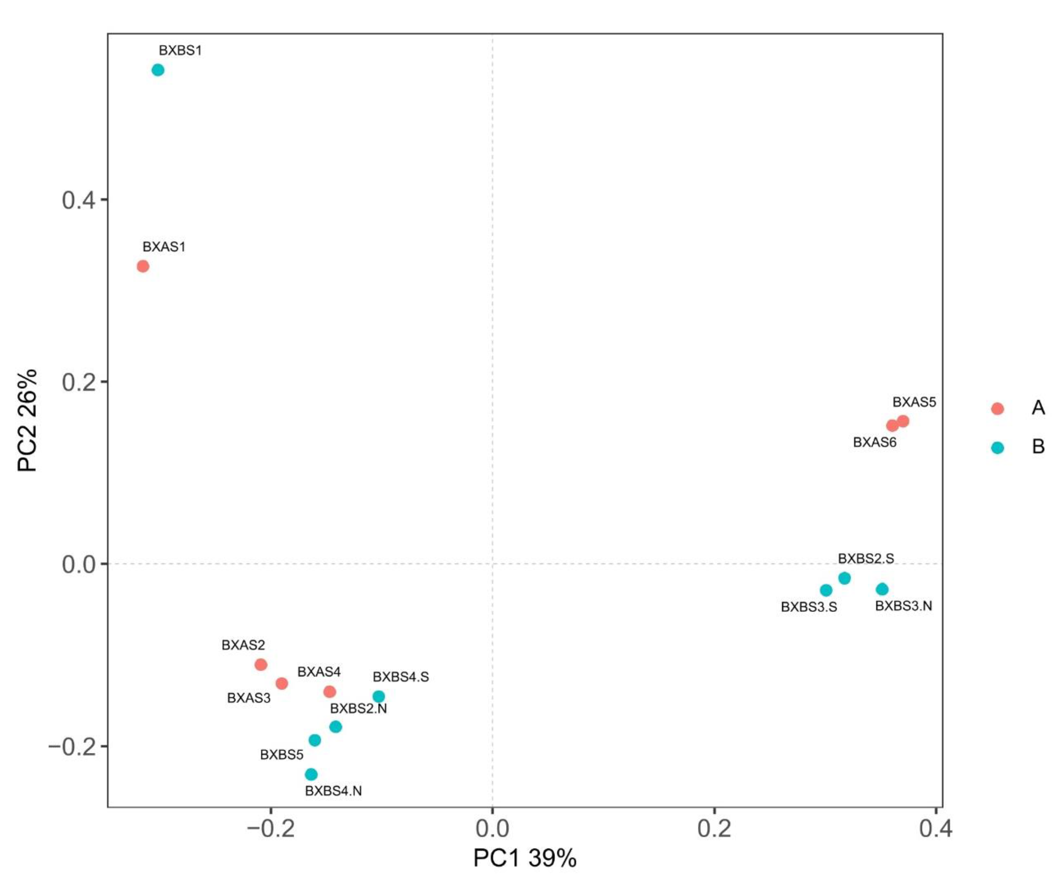 Water 13 00852 g003 Water 13 00852 g003