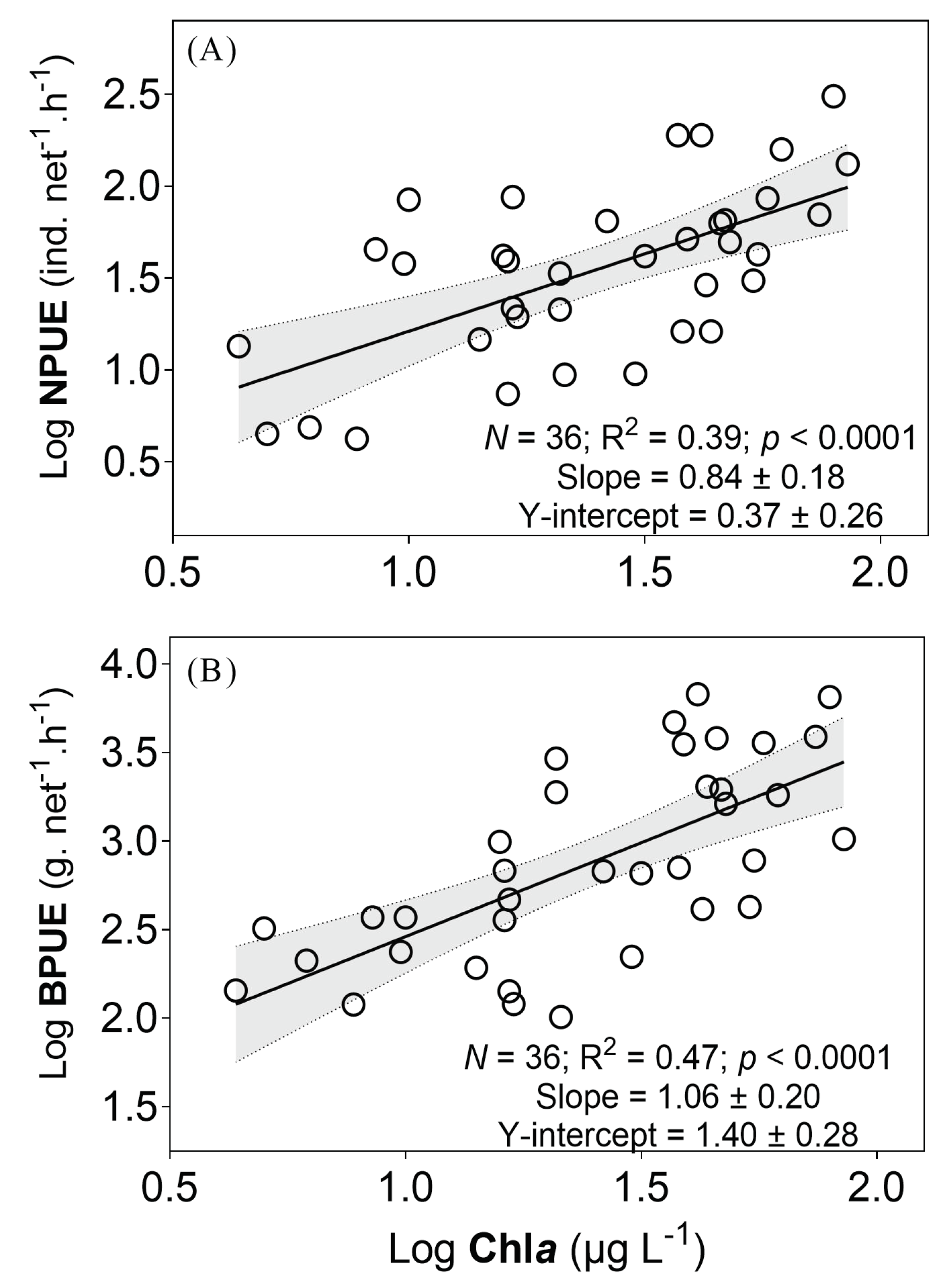 Water 13 00858 g004 Water 13 00858 g004