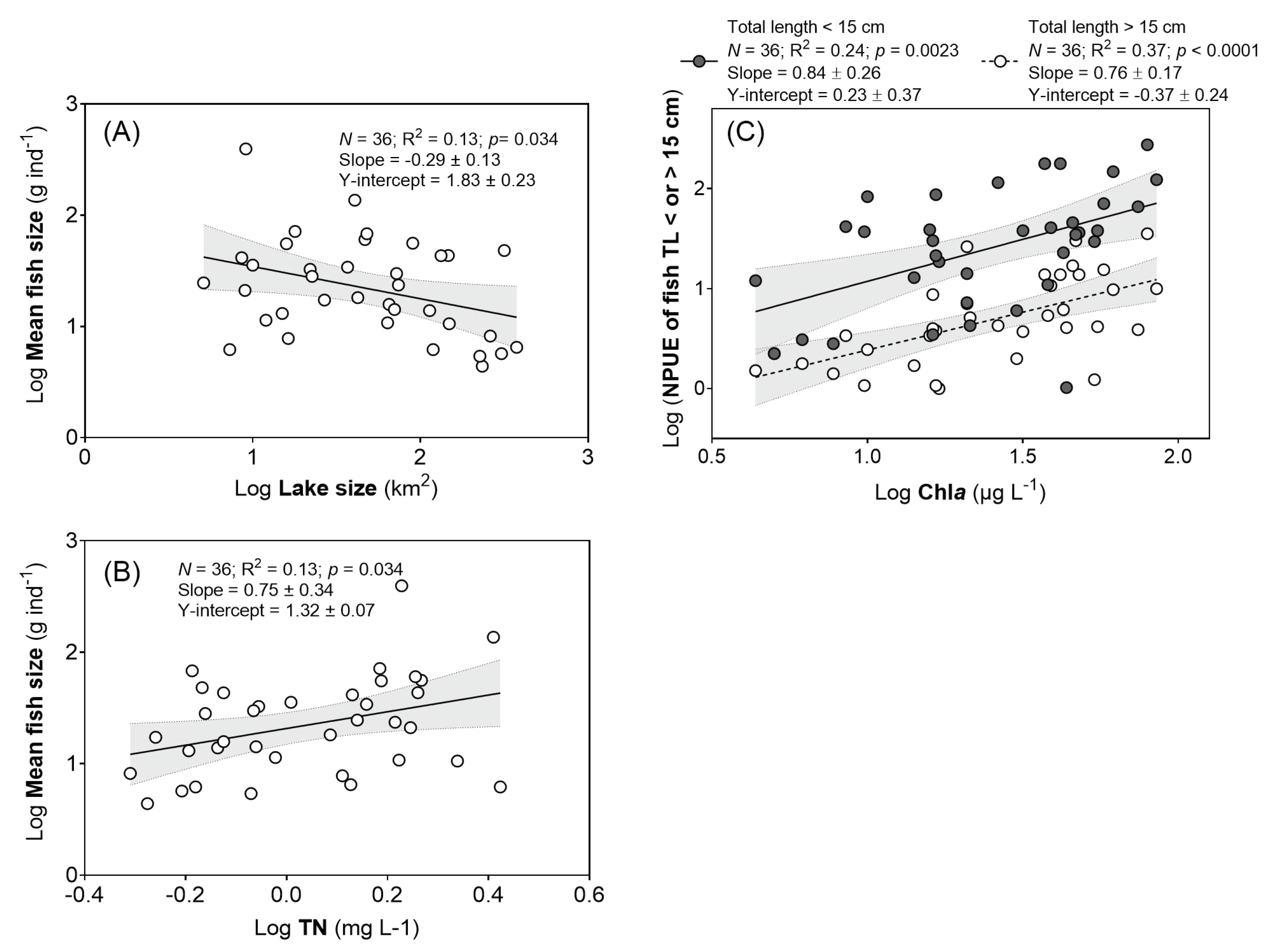Water 13 00858 g005 Water 13 00858 g005