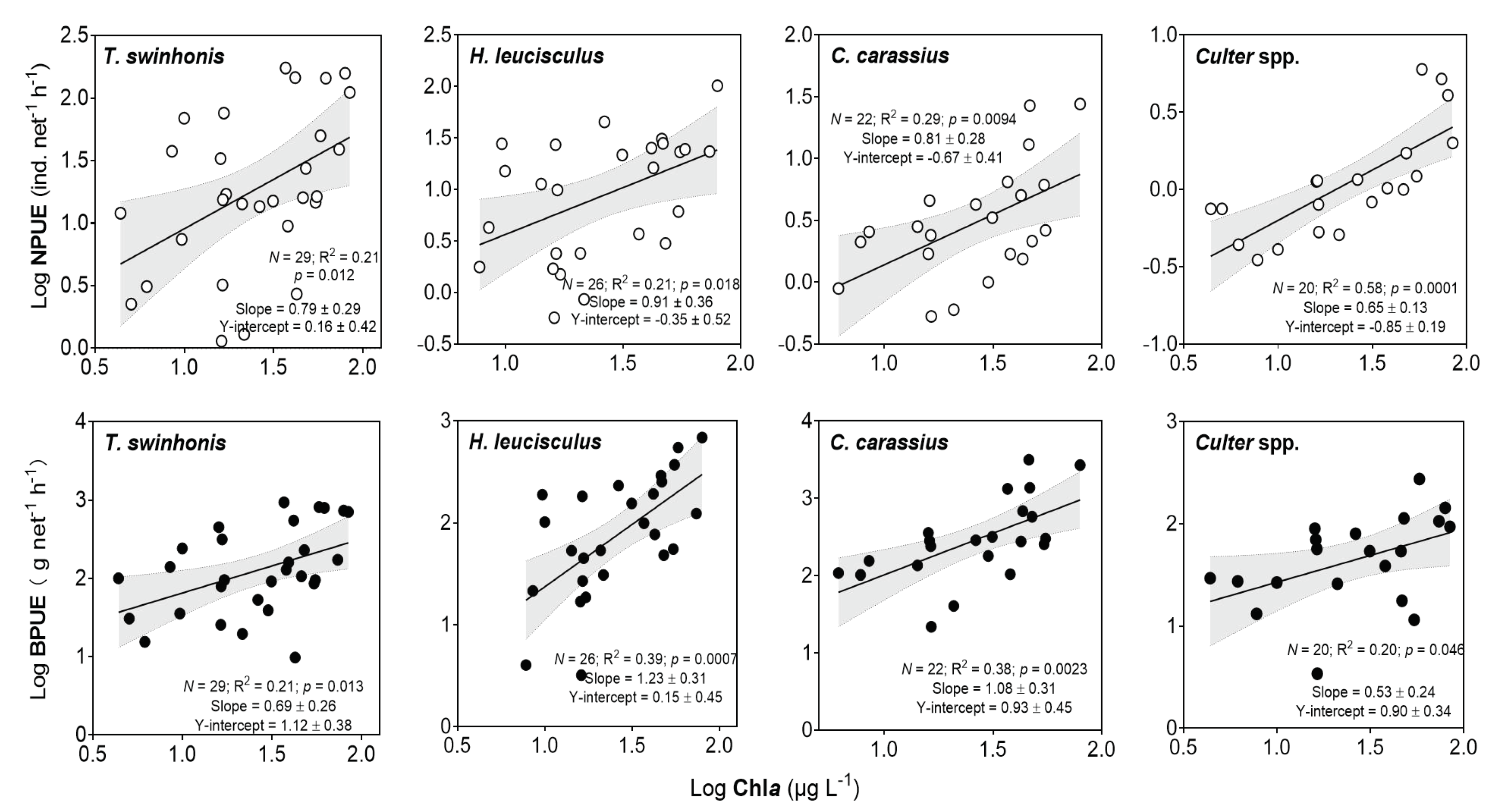 Water 13 00858 g007 Water 13 00858 g007
