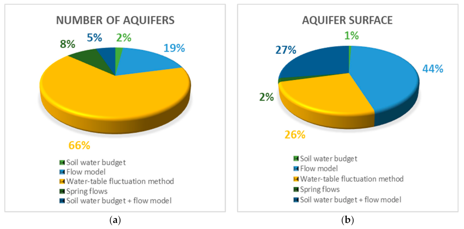 Water 13 00862 g013 Water 13 00862 g013
