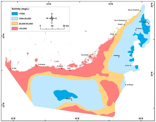 Spatial and Temporal Changes of Groundwater 
