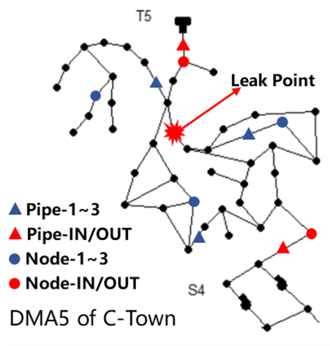 Water 13 00867 g005 Water 13 00867 g005