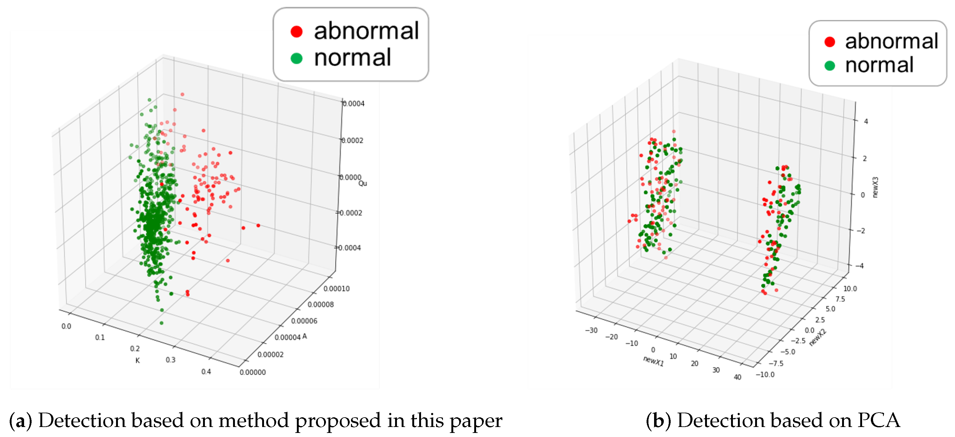 Water 13 00867 g008 Water 13 00867 g008