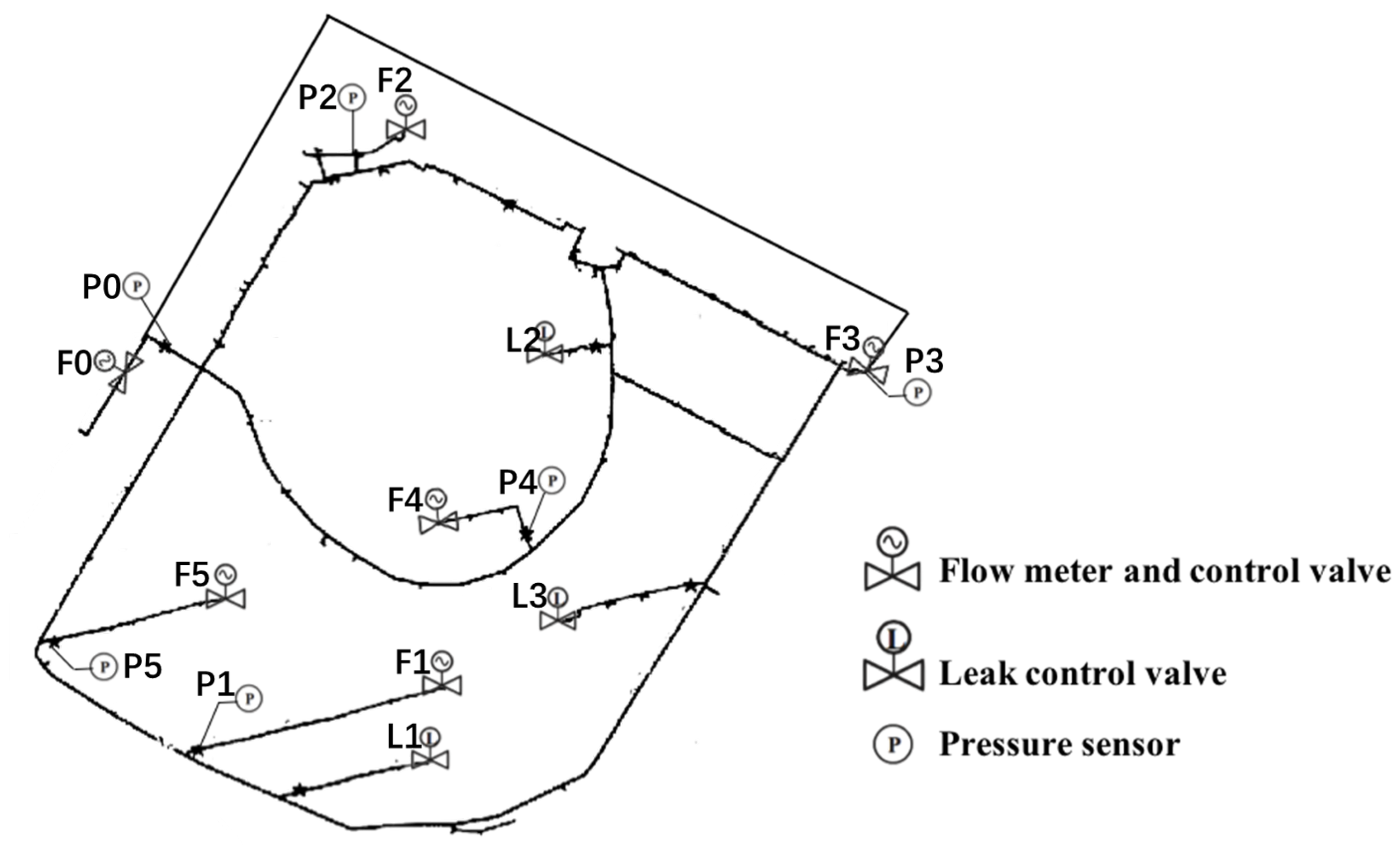 Water 13 00867 g011 Water 13 00867 g011
