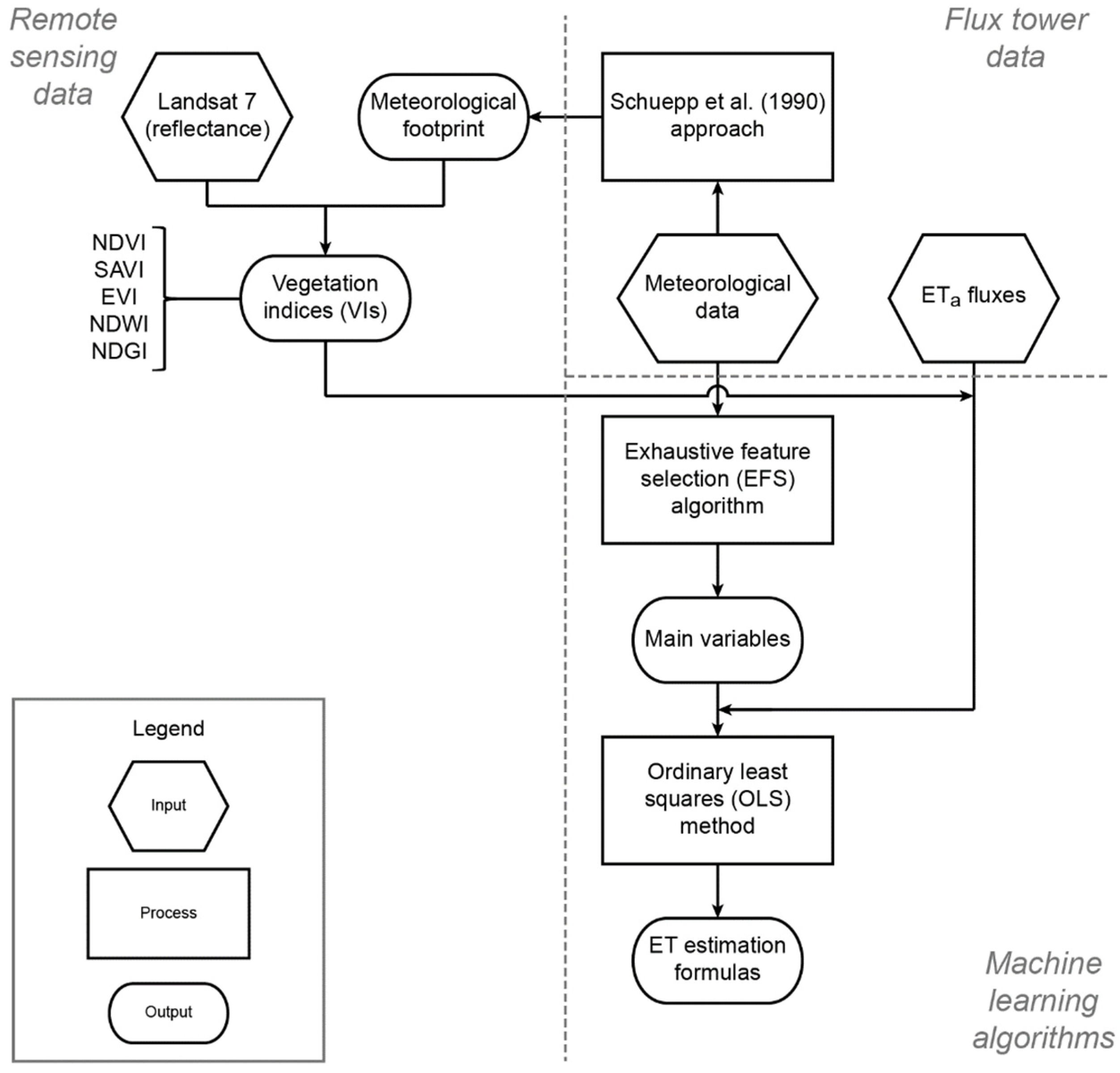 Water 13 00870 g003 Water 13 00870 g003