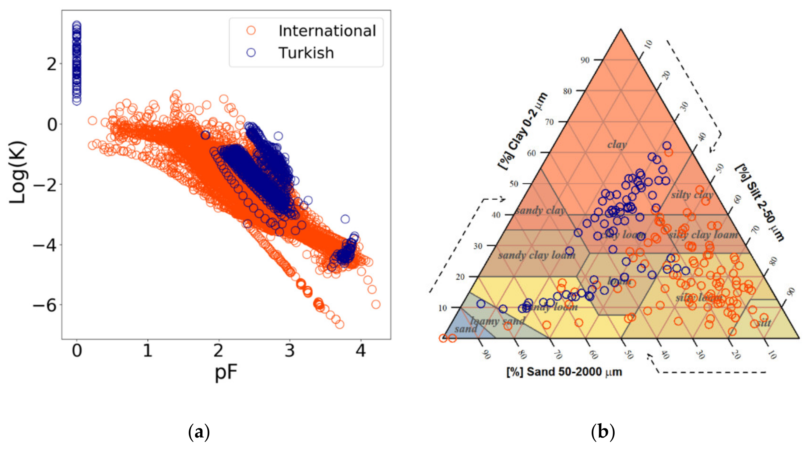 Water 13 00878 g002 Water 13 00878 g002