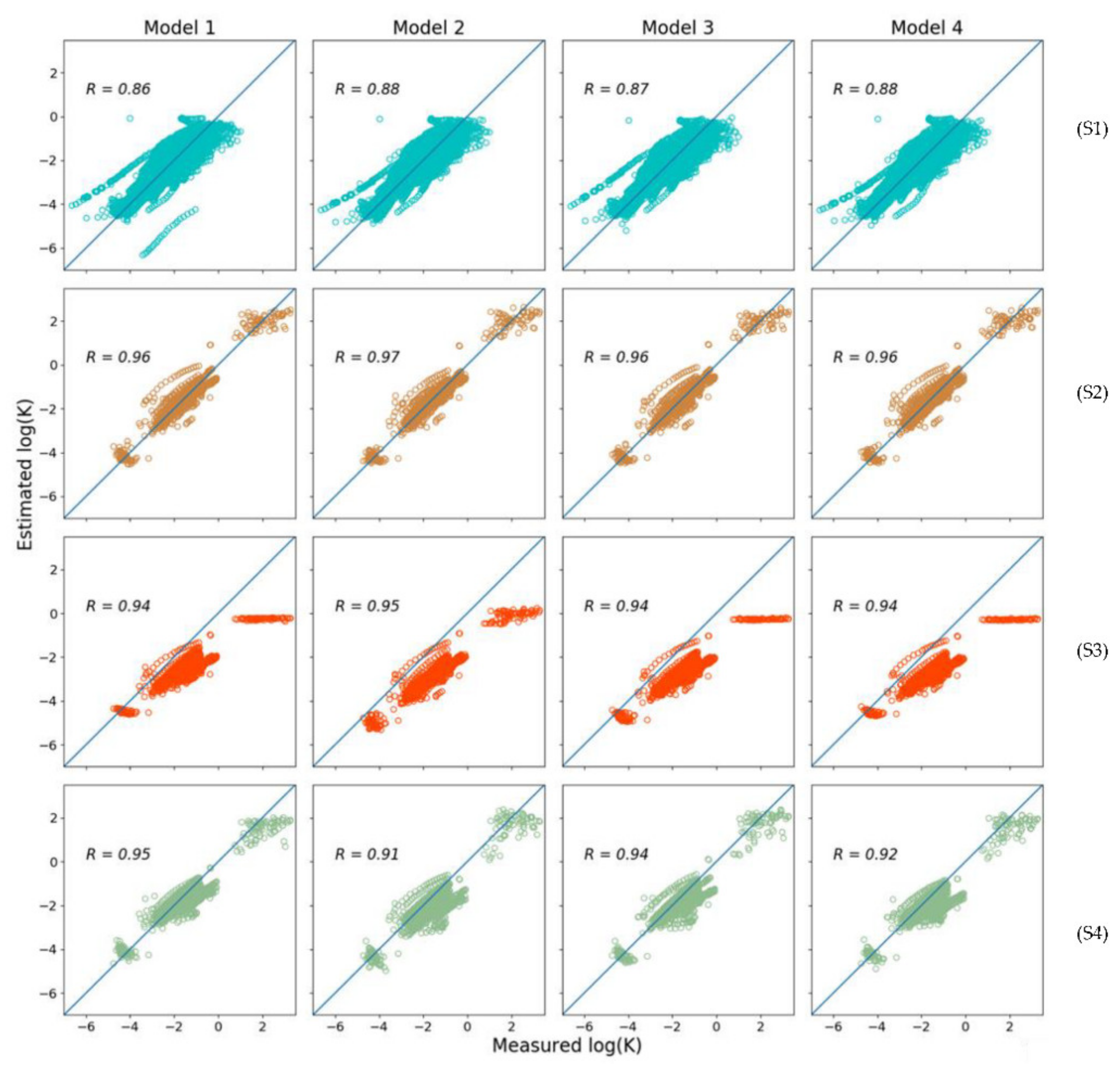 Water 13 00878 g003 Water 13 00878 g003