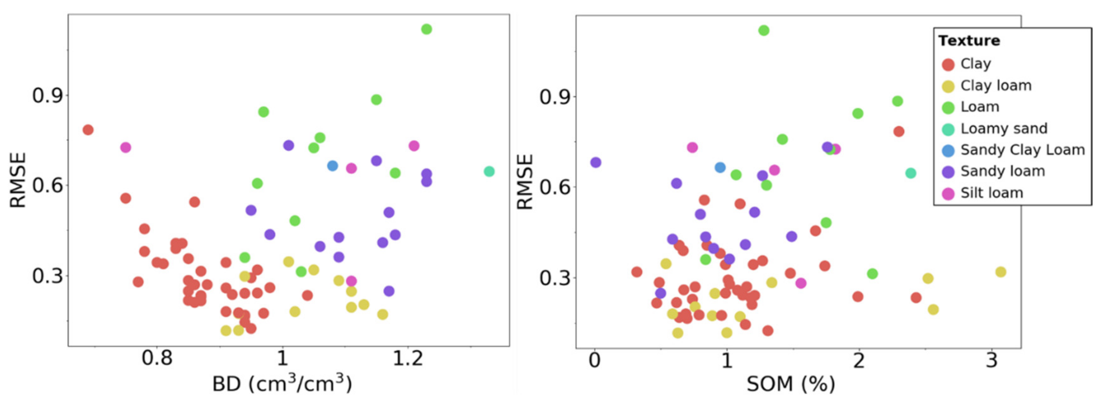 Water 13 00878 g004 Water 13 00878 g004