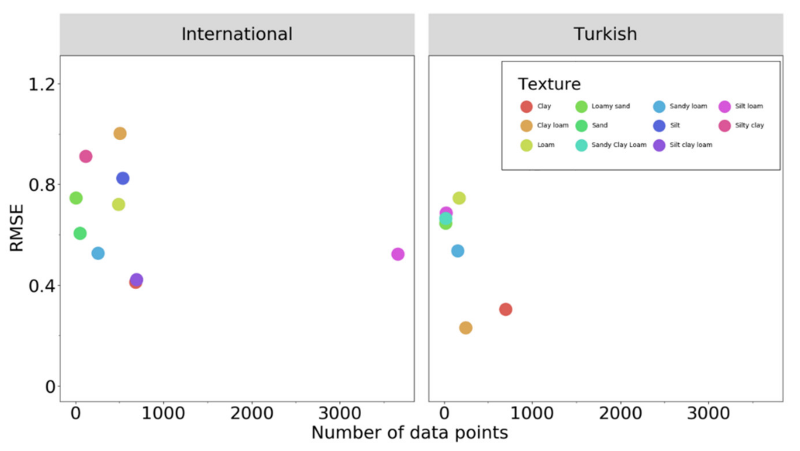 Water 13 00878 g005 Water 13 00878 g005