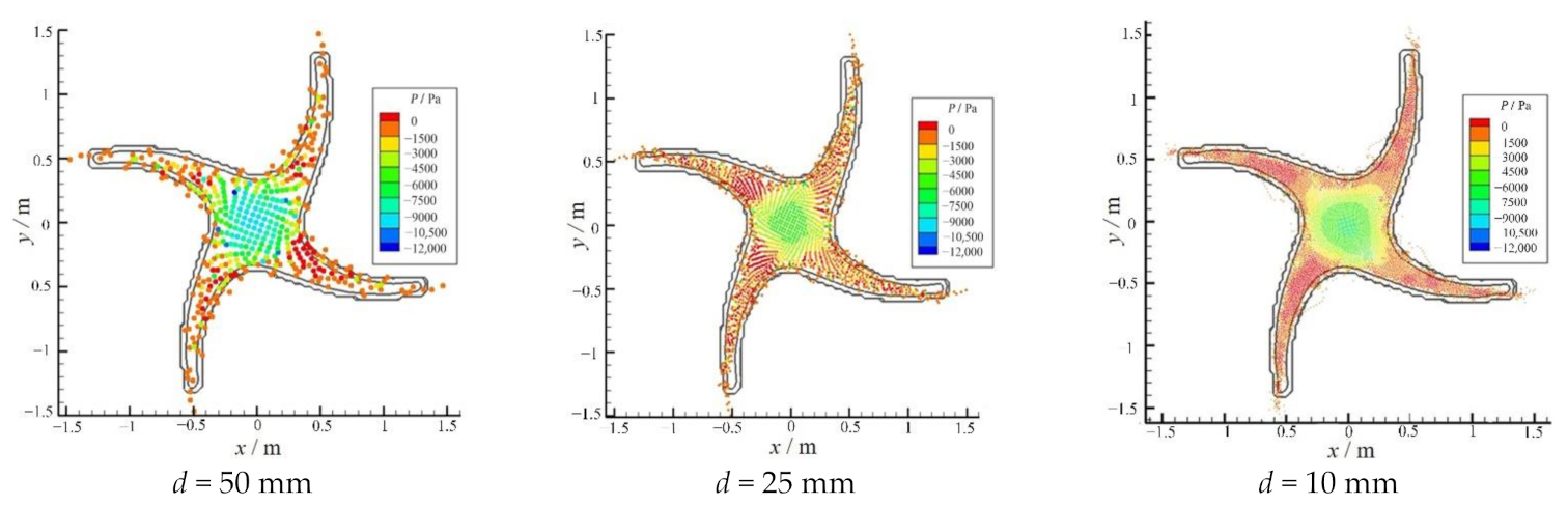 Water 13 00887 g003 Water 13 00887 g003