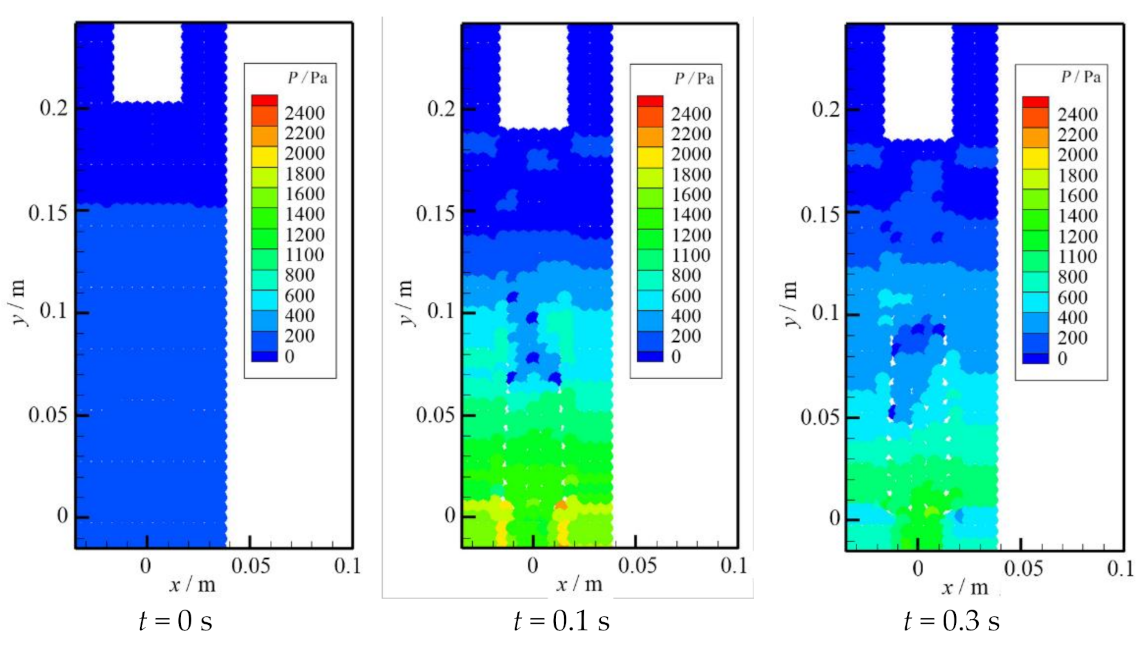 Water 13 00887 g005 Water 13 00887 g005