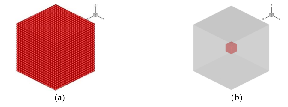 Water 13 00887 g007 Water 13 00887 g007