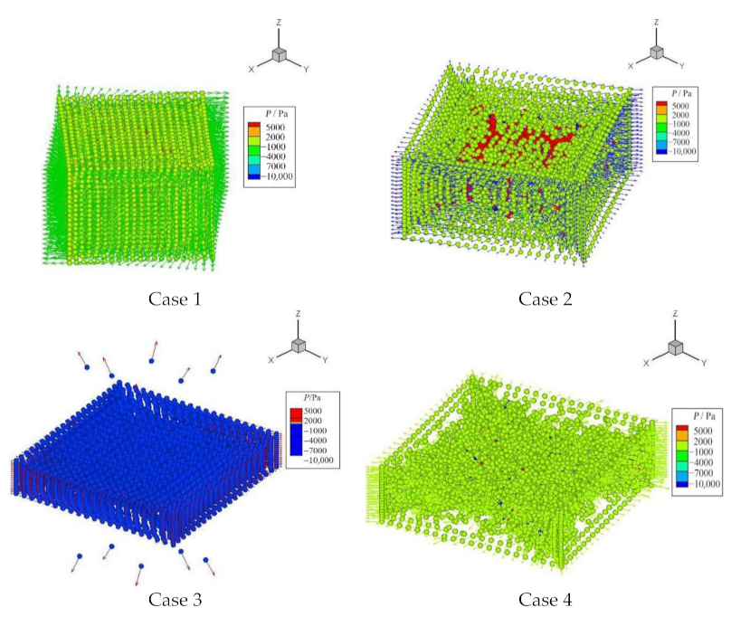 Water 13 00887 g008 Water 13 00887 g008