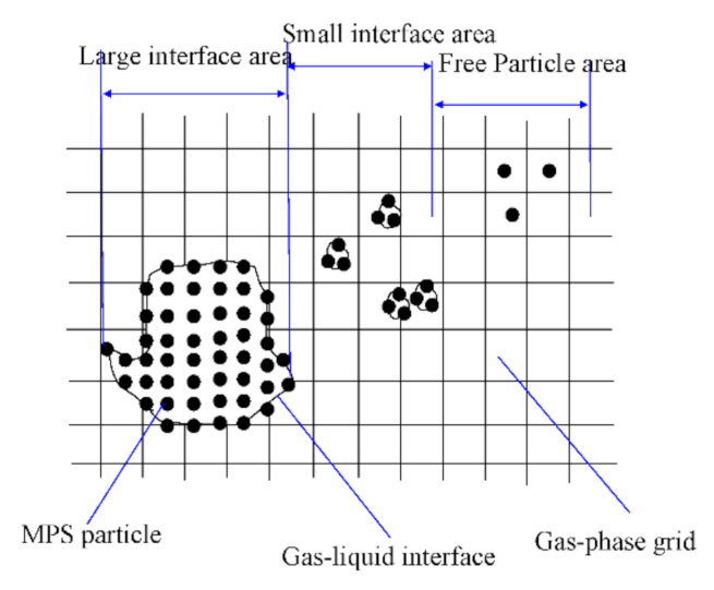 Water 13 00887 g012 Water 13 00887 g012