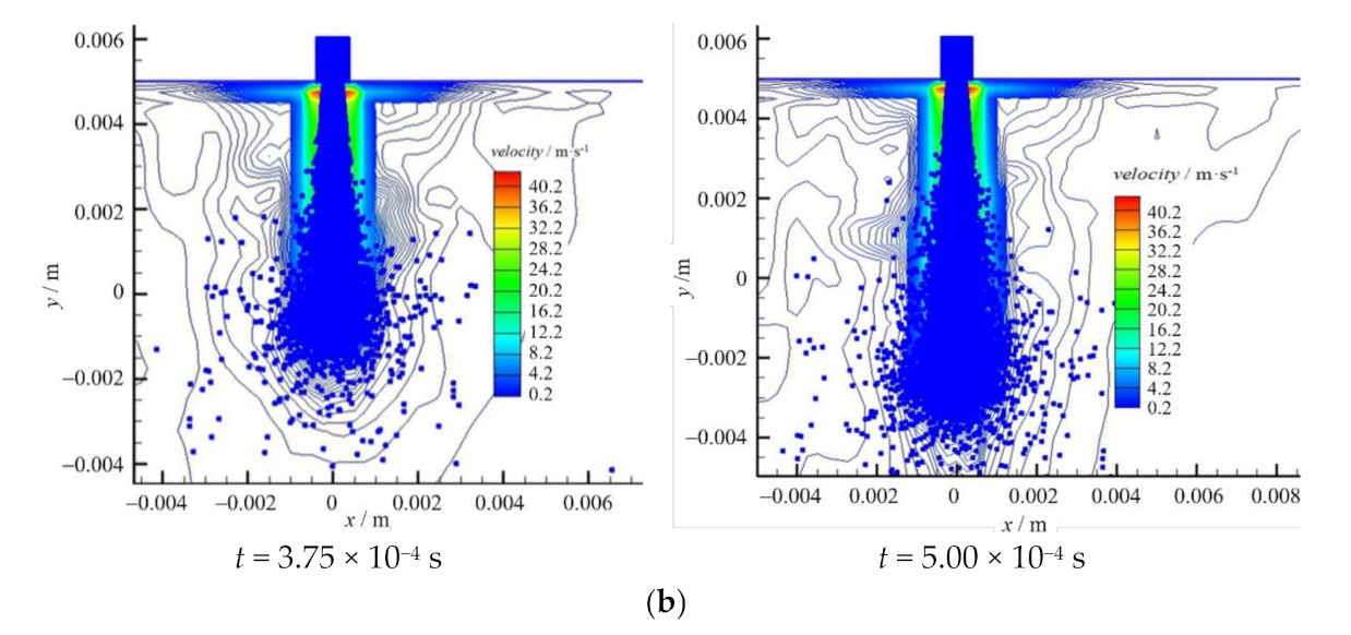 Water 13 00887 g015c Water 13 00887 g015c