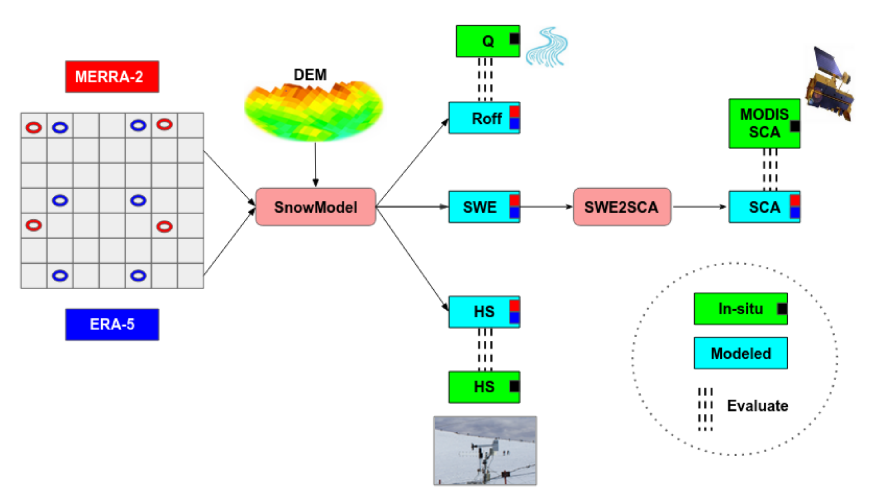 Water 13 00890 g002 Water 13 00890 g002
