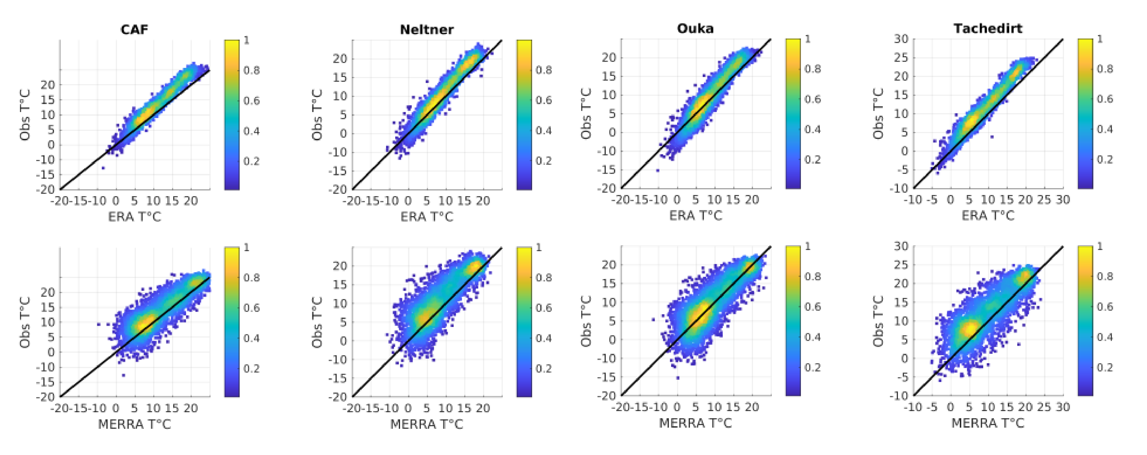 Water 13 00890 g007 Water 13 00890 g007