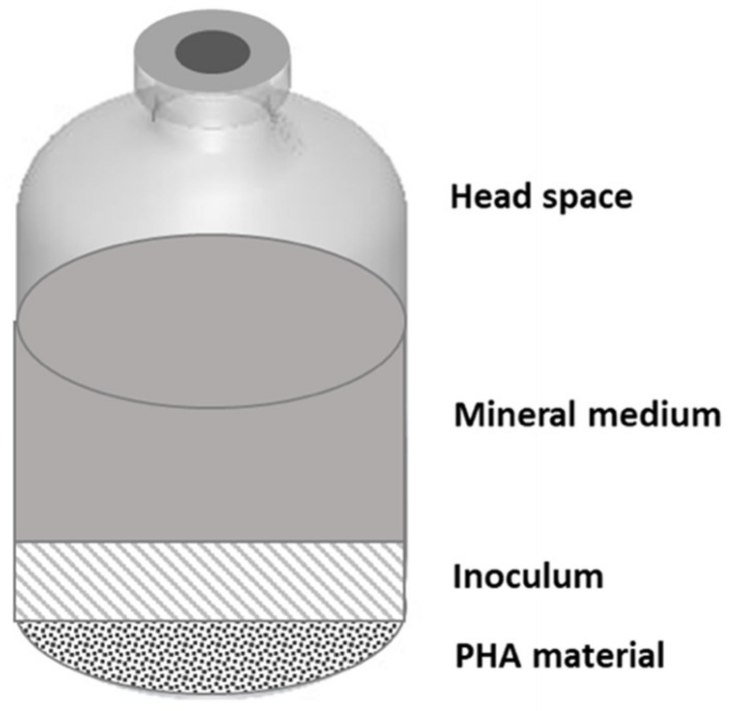 Water 13 00897 g001 Water 13 00897 g001