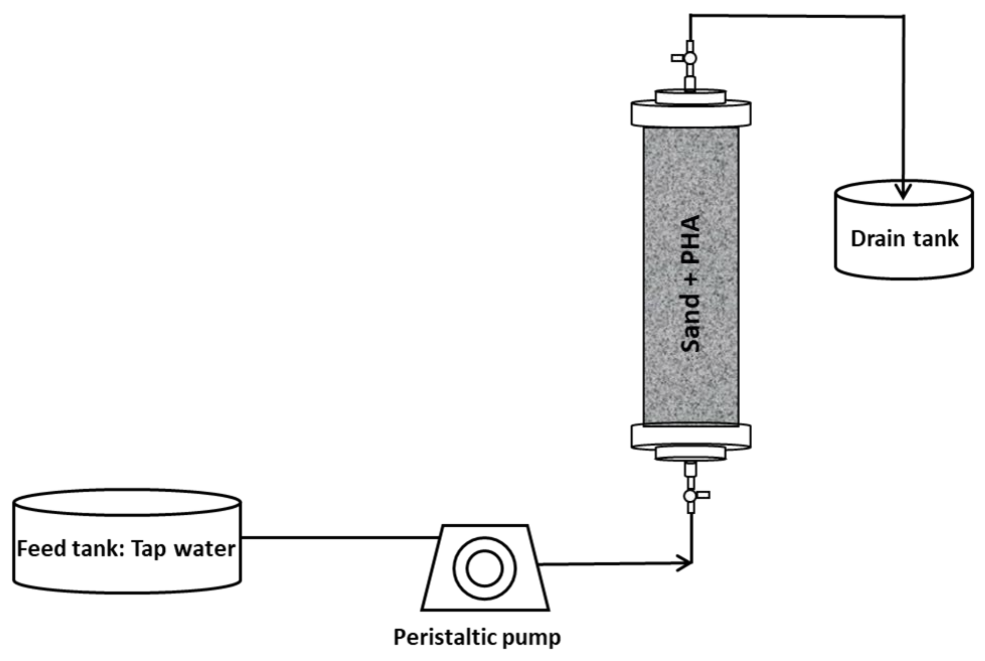 Water 13 00897 g002 Water 13 00897 g002