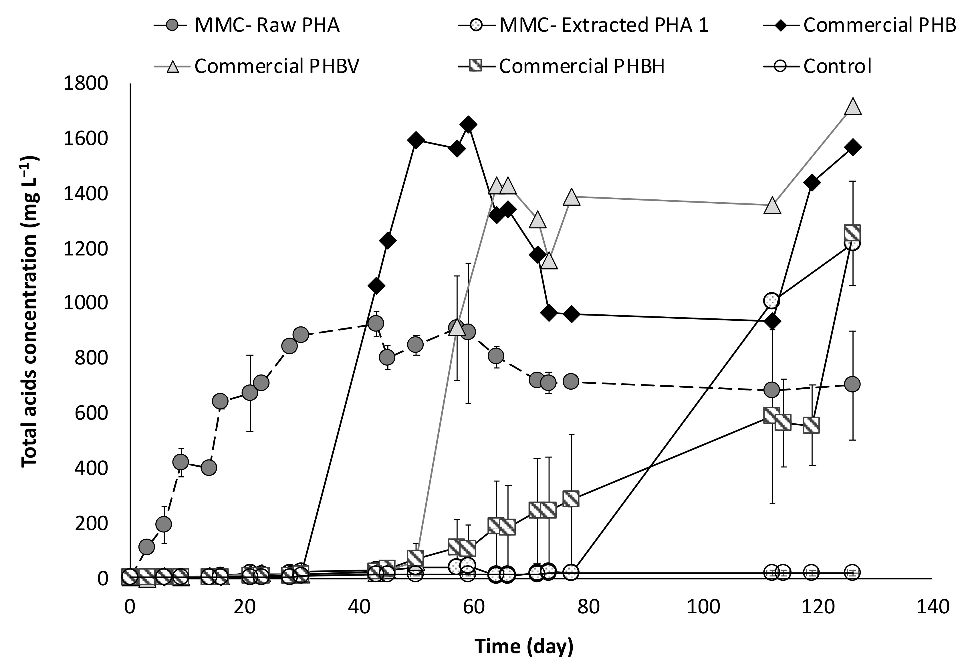 Water 13 00897 g004 Water 13 00897 g004
