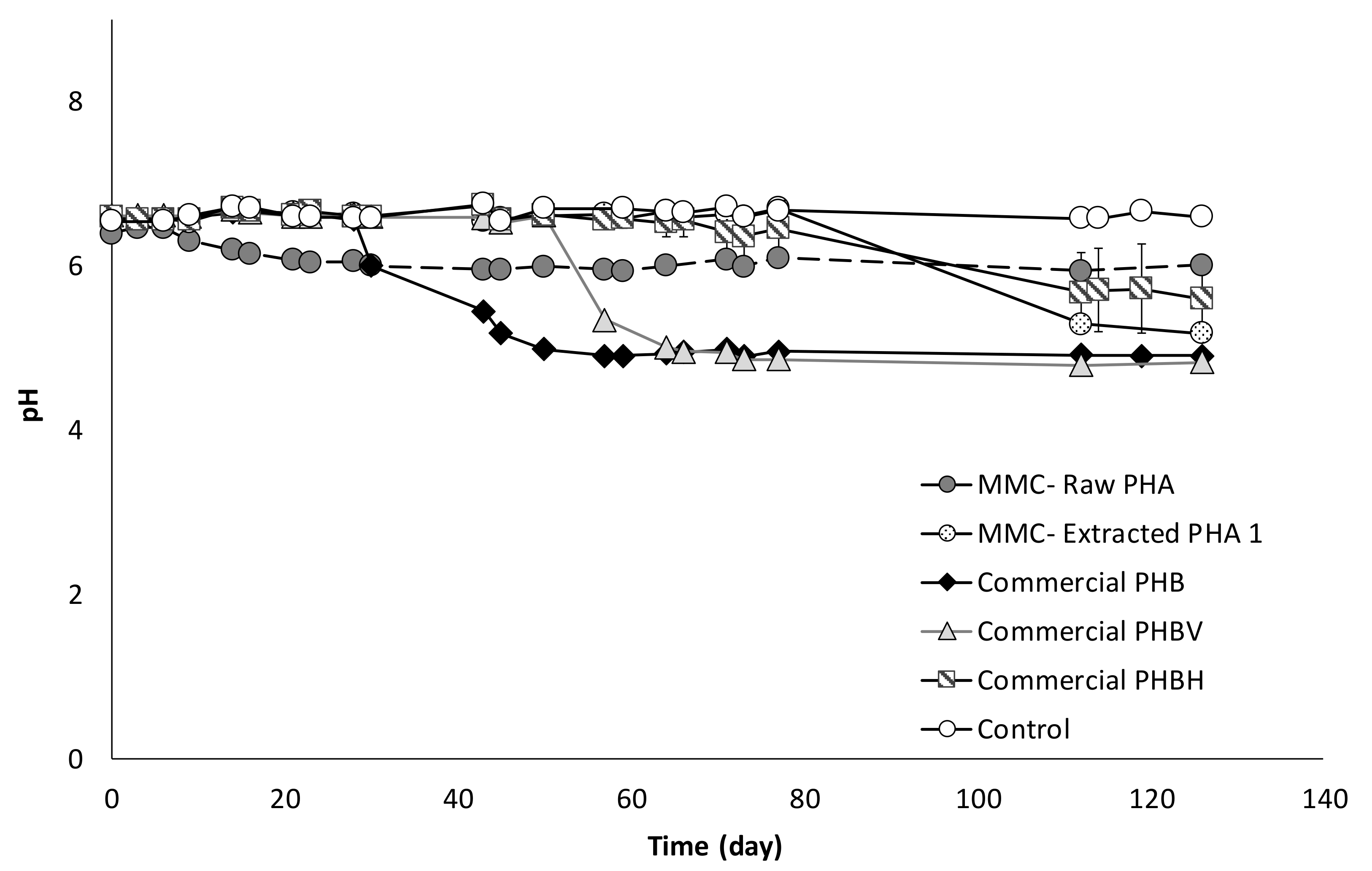 Water 13 00897 g005 Water 13 00897 g005