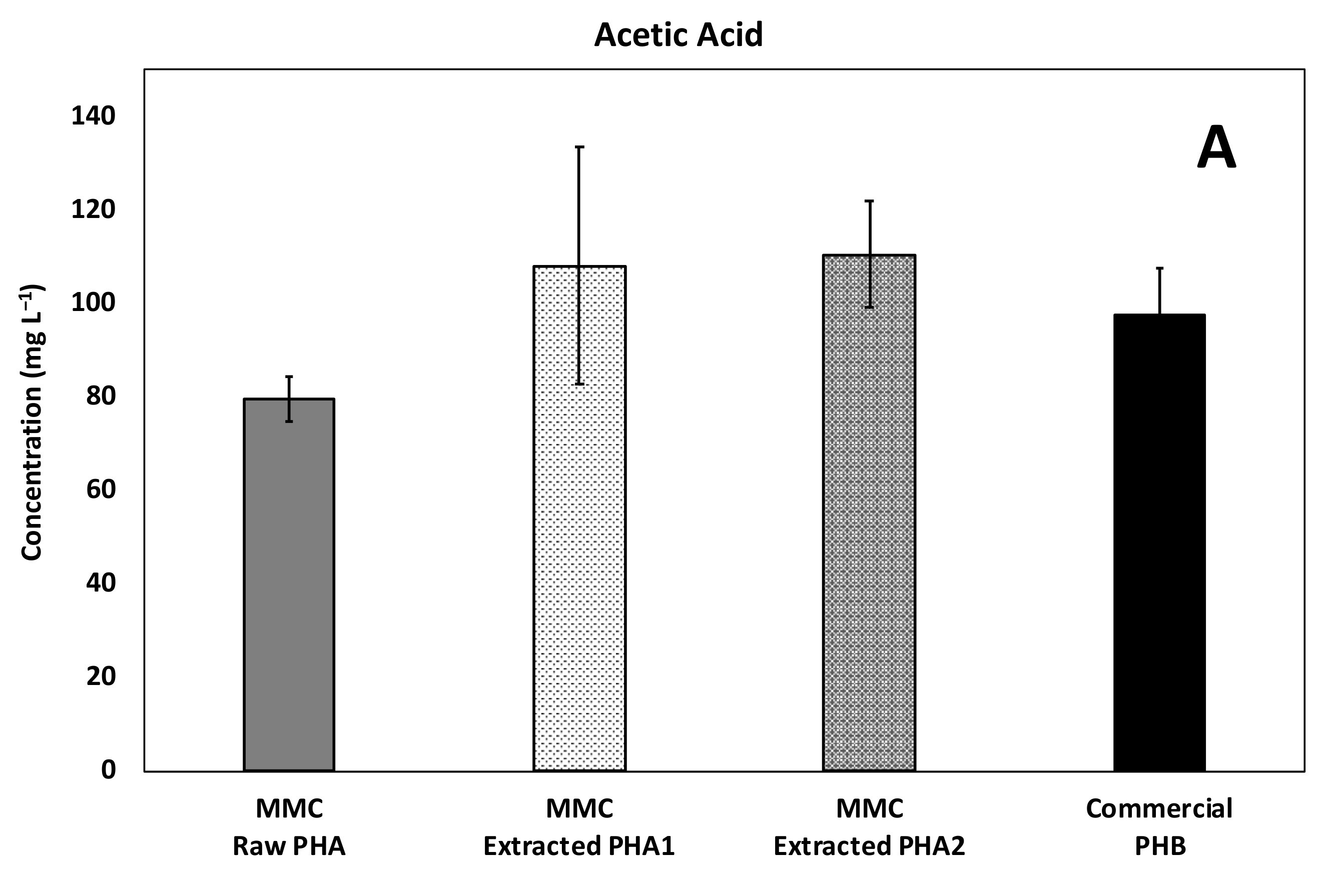 Water 13 00897 g009a Water 13 00897 g009a