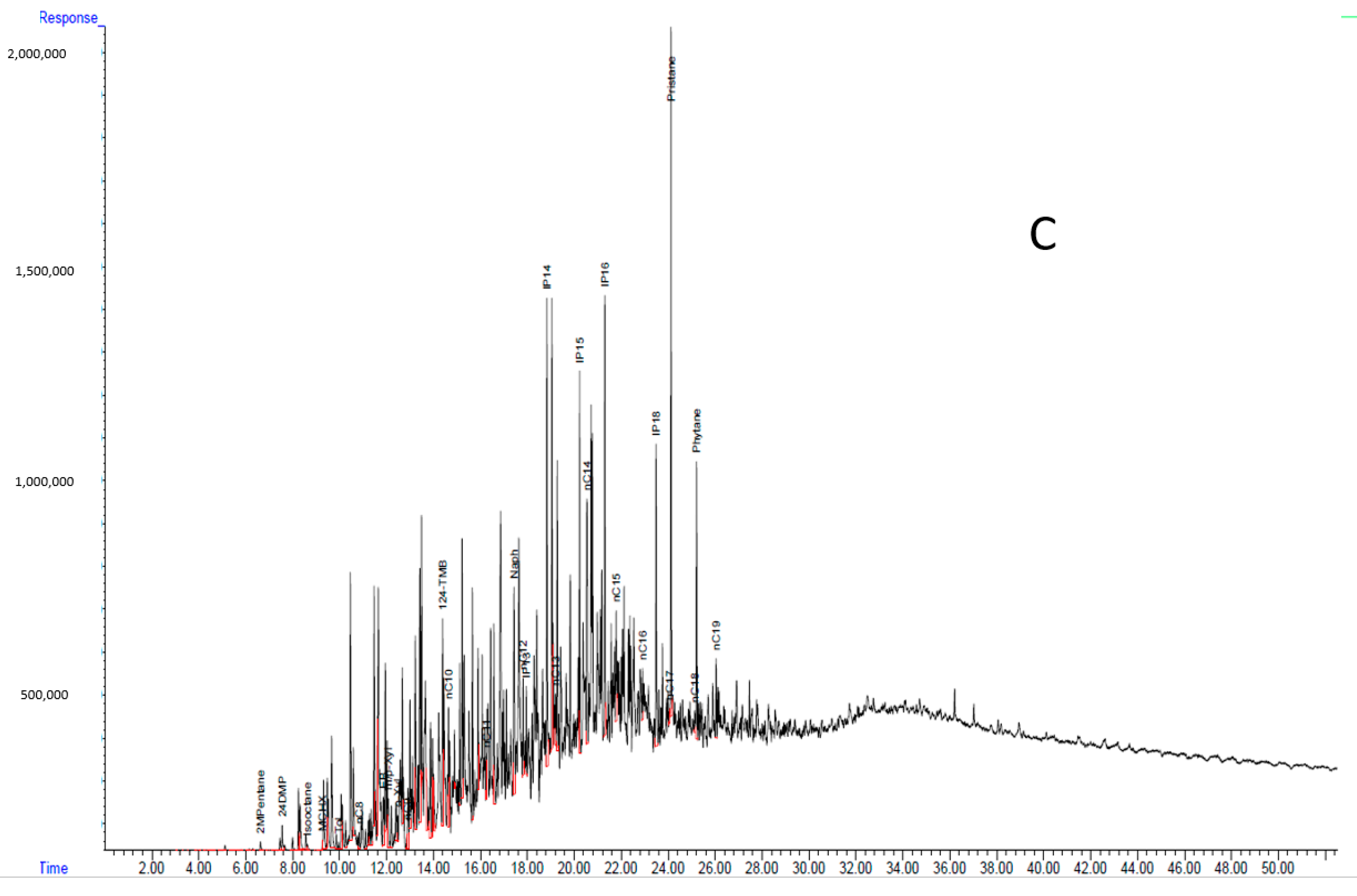 Water 13 00898 g001b Water 13 00898 g001b