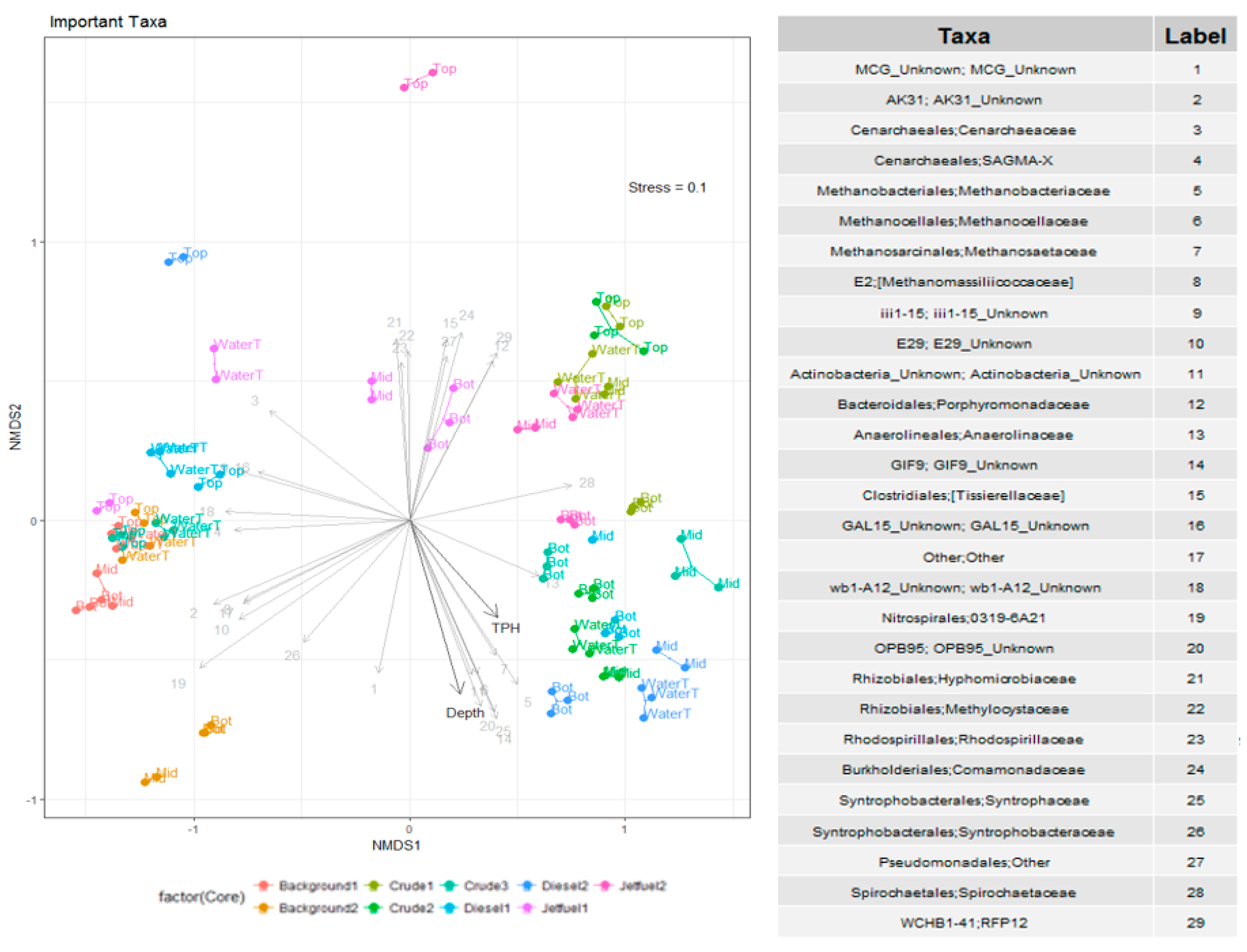 Water 13 00898 g002 Water 13 00898 g002