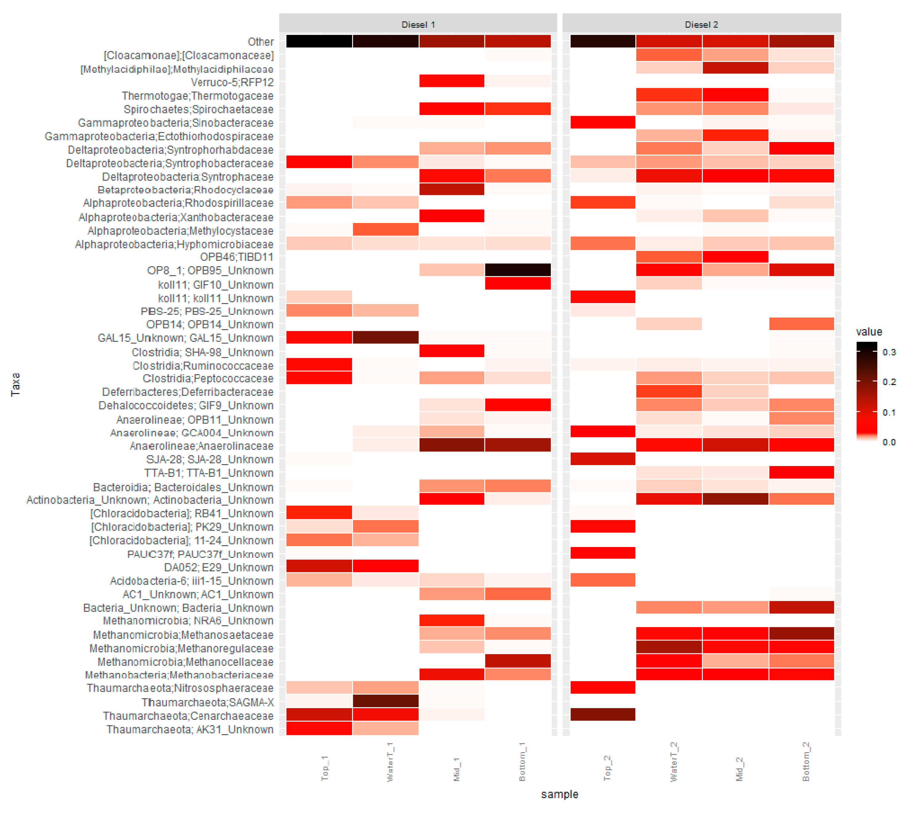 Water 13 00898 g003 Water 13 00898 g003