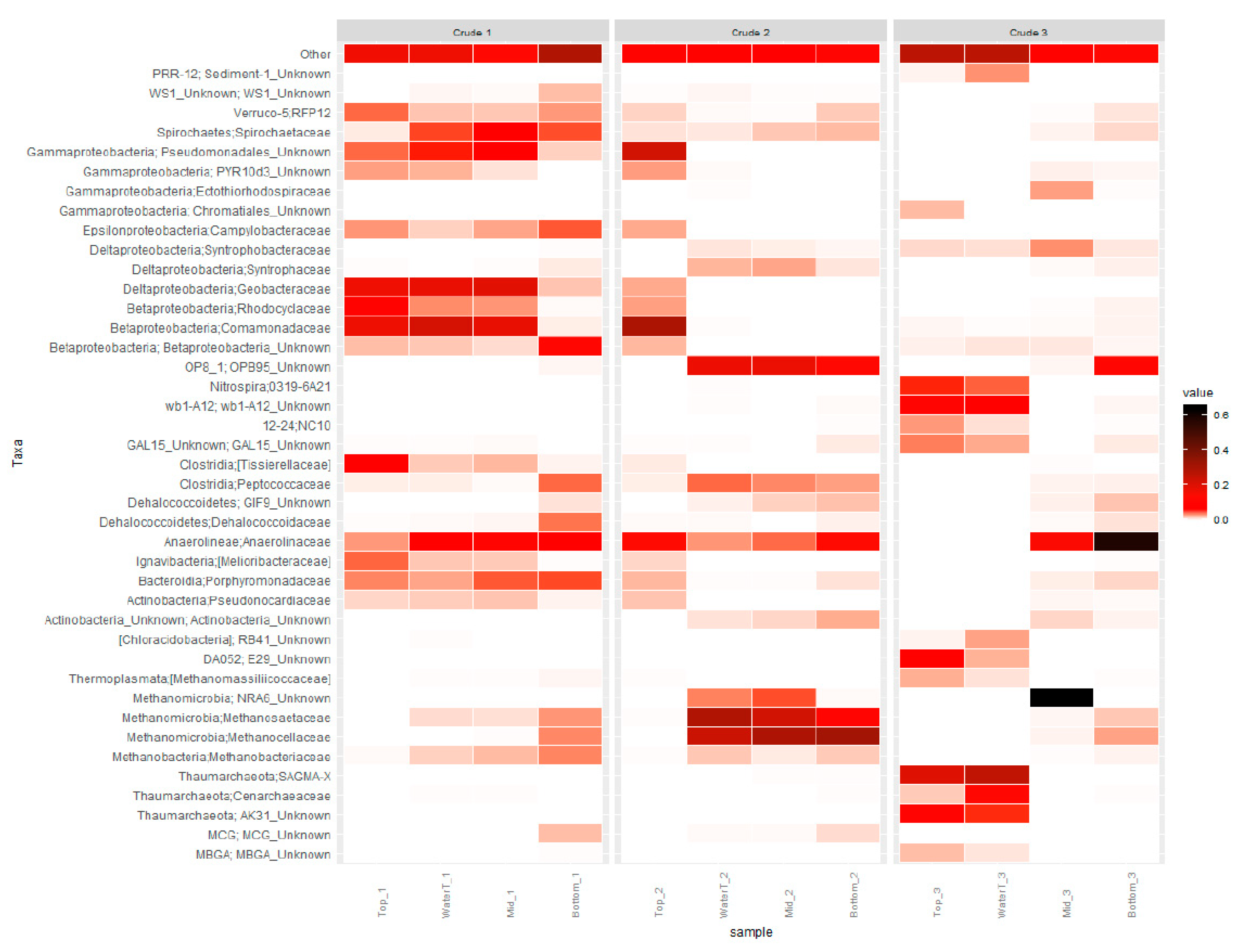 Water 13 00898 g004 Water 13 00898 g004