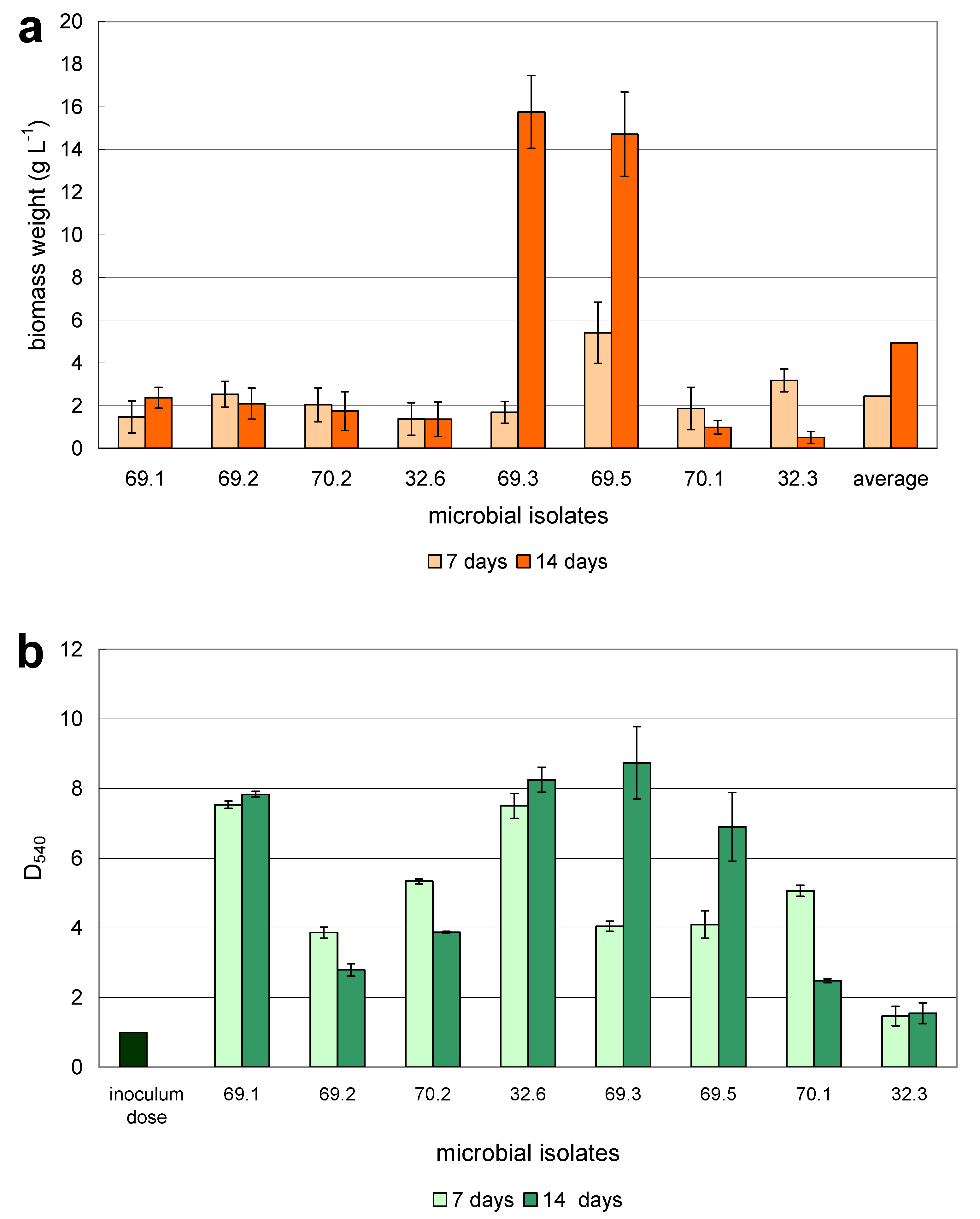 Water 13 00901 g001 Water 13 00901 g001
