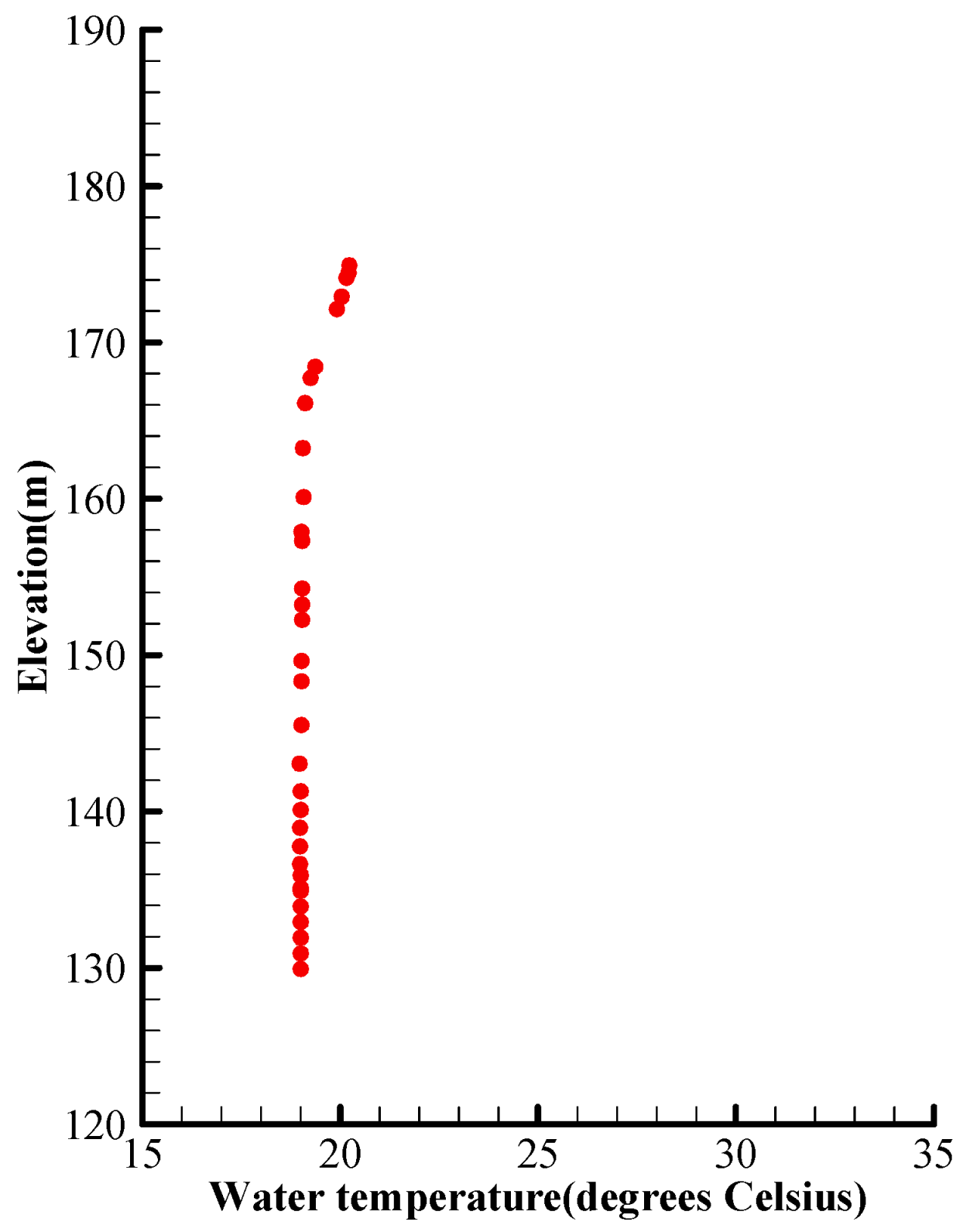 Water 13 00913 g004 Water 13 00913 g004