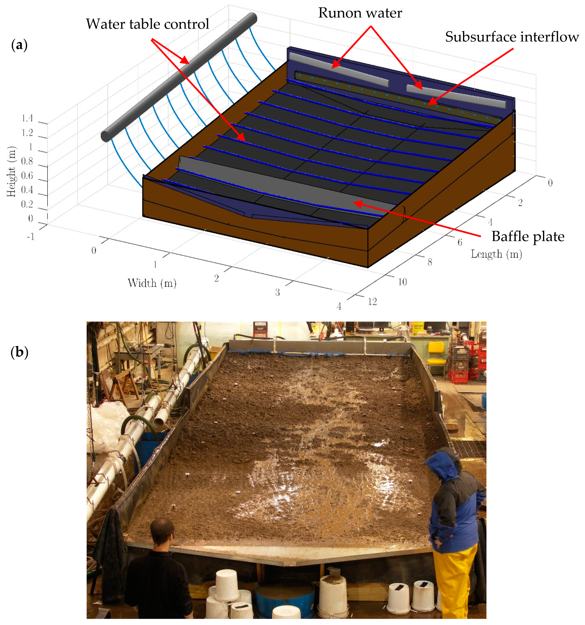 Water 13 00929 g001 Water 13 00929 g001